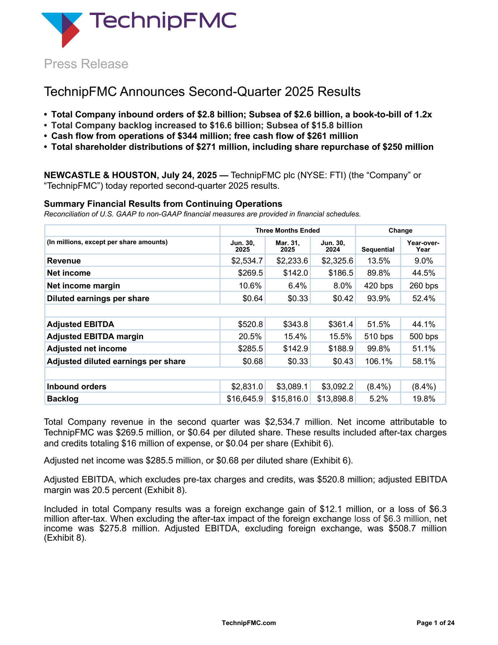 TechnipFMC's Q2 2025 Press Release