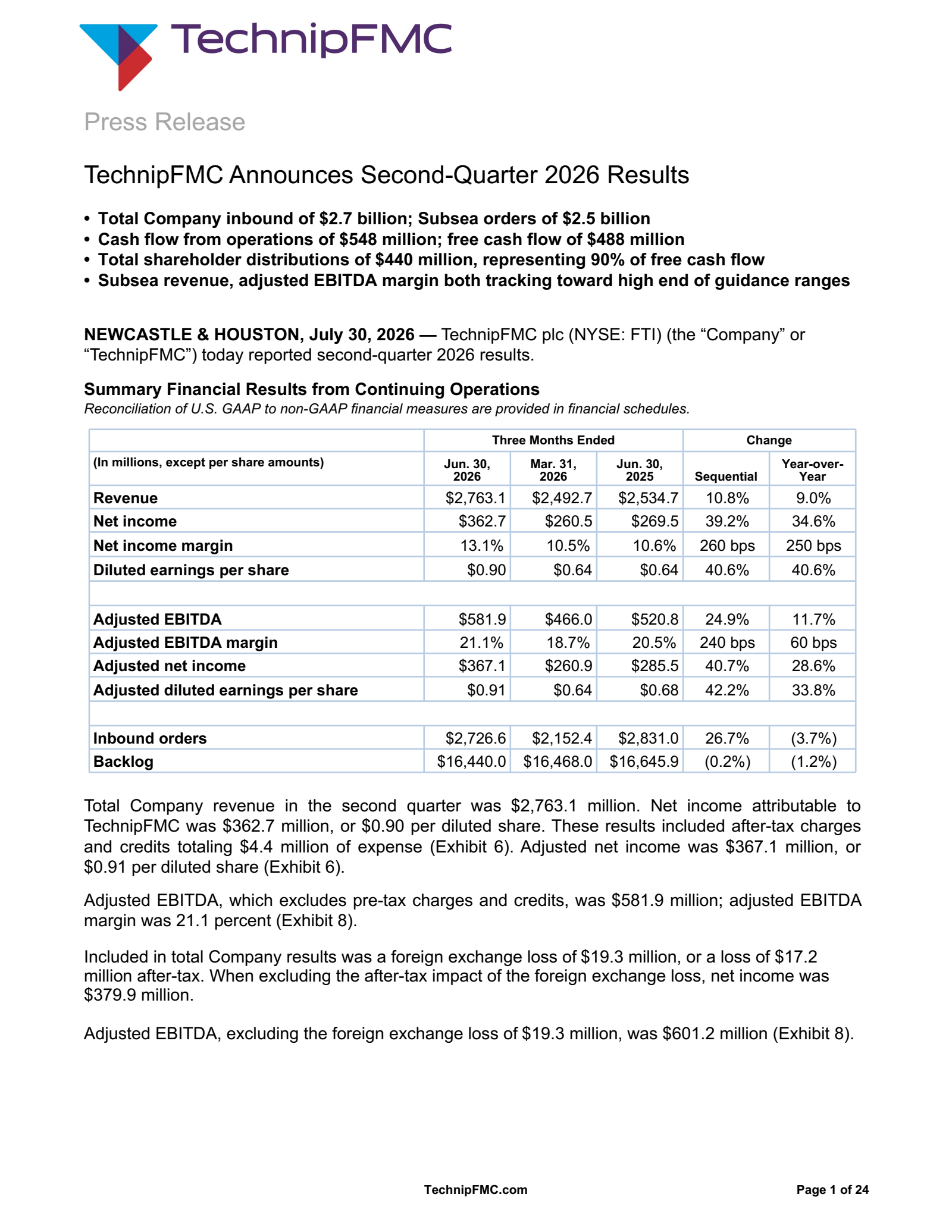 TechnipFMC's Q2 2026 Press Release