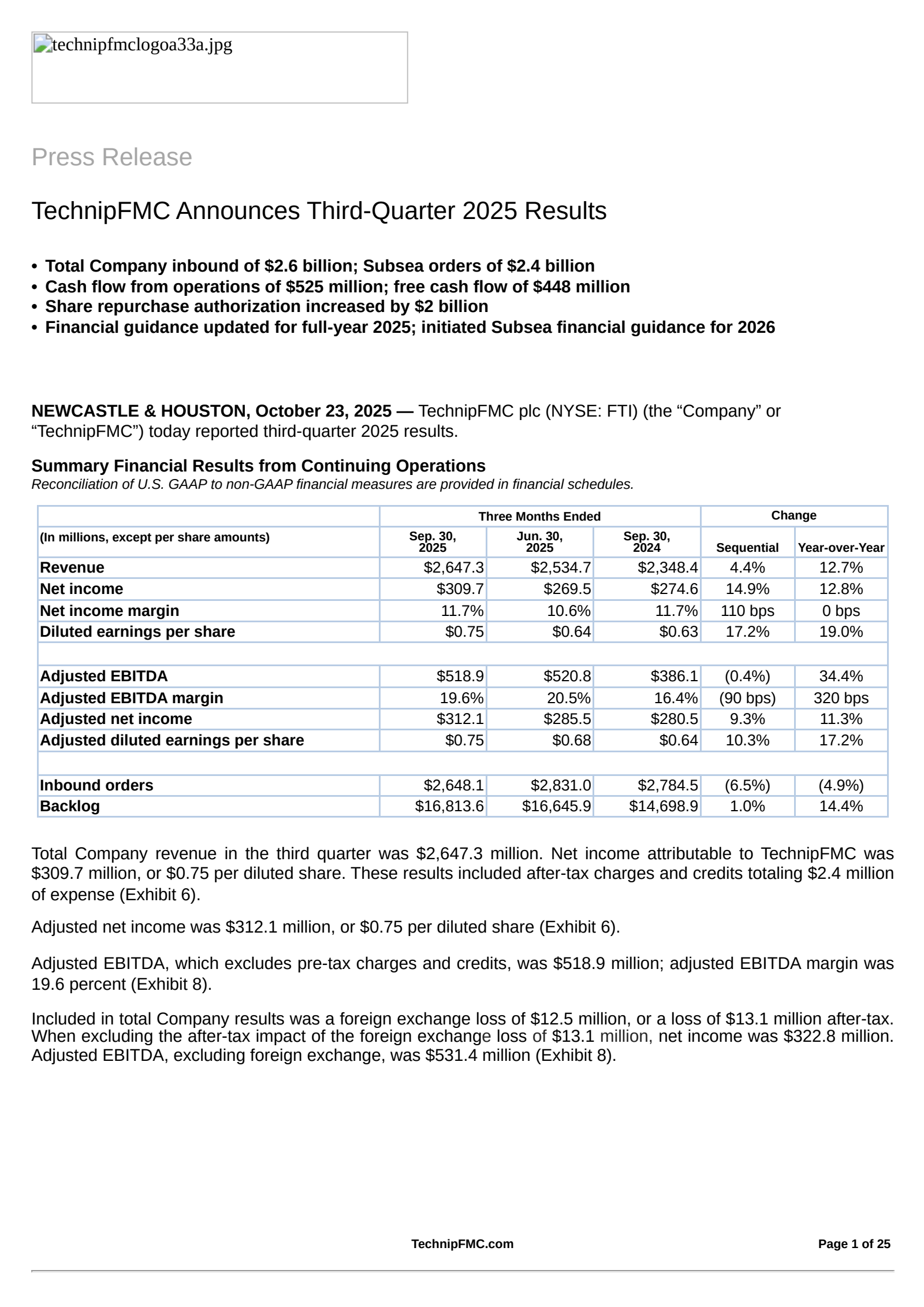 TechnipFMC's Q3 2025 Earnings Release