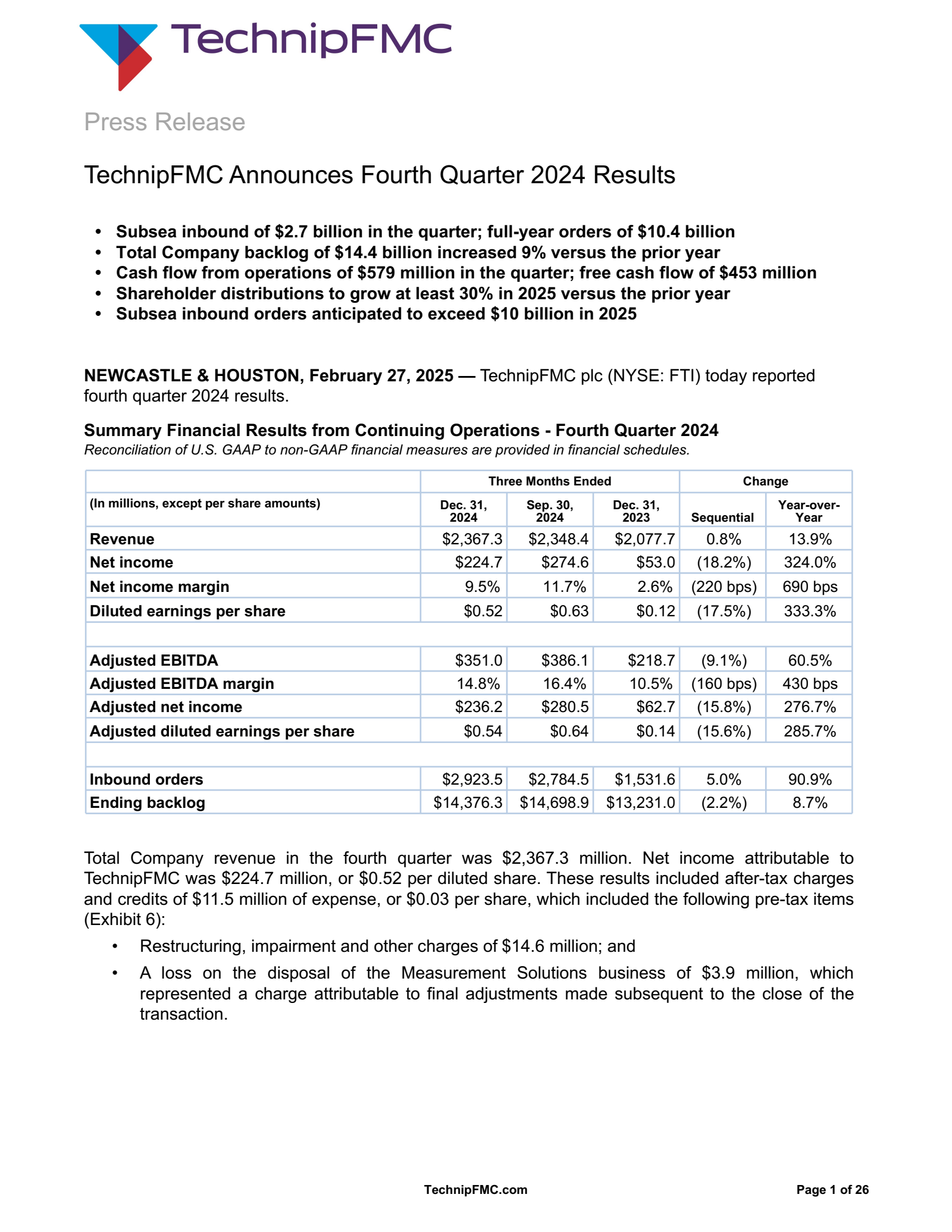FTI Q4 2024 Earnings Report on 2/27/2025