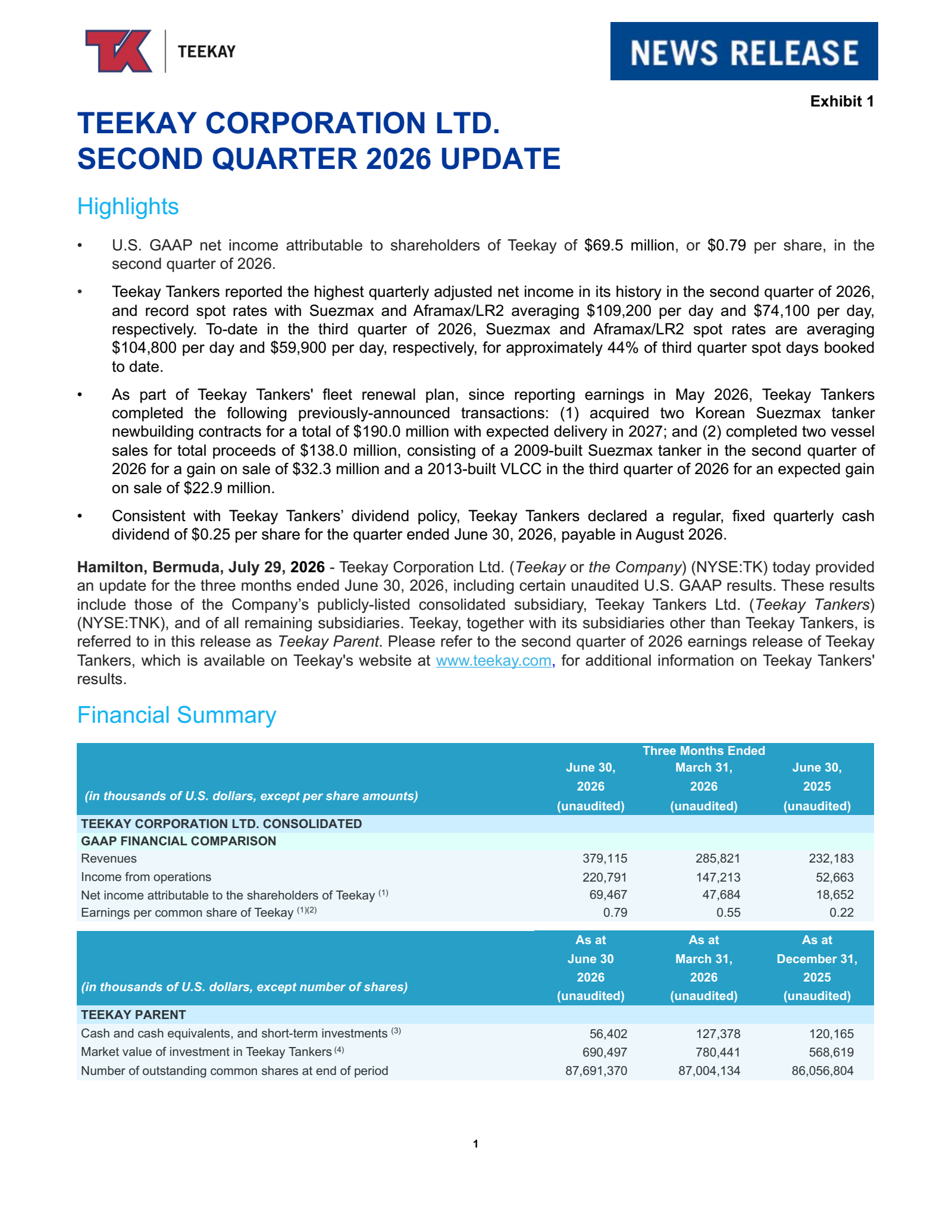 Teekay's Q2 2026 Press Release