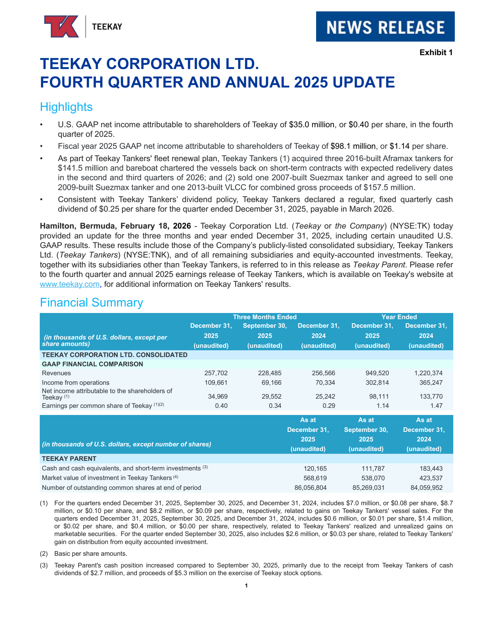 Teekay's Q4 2025 Press Release