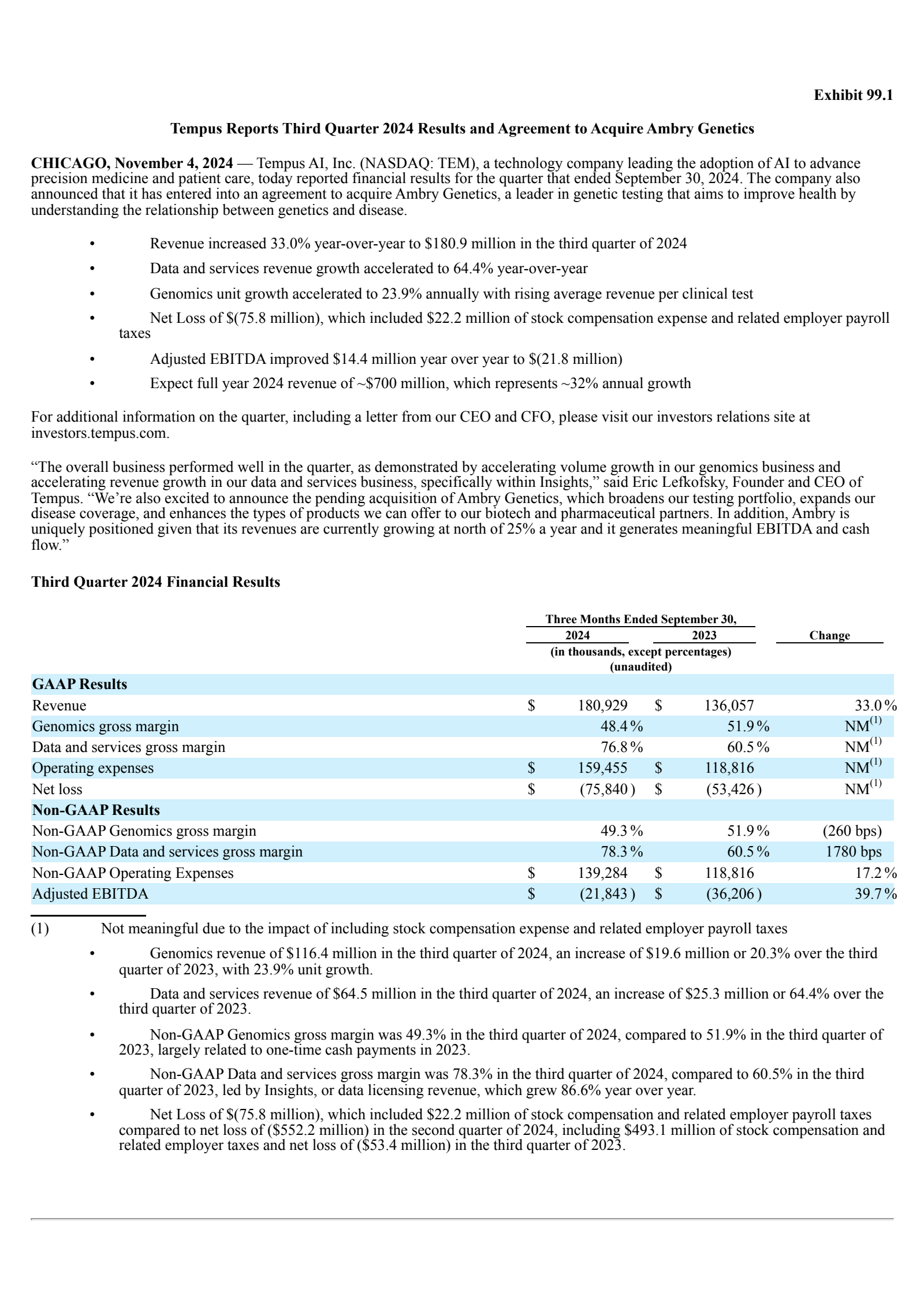 Tempus AI's Q3 2024 Press Release