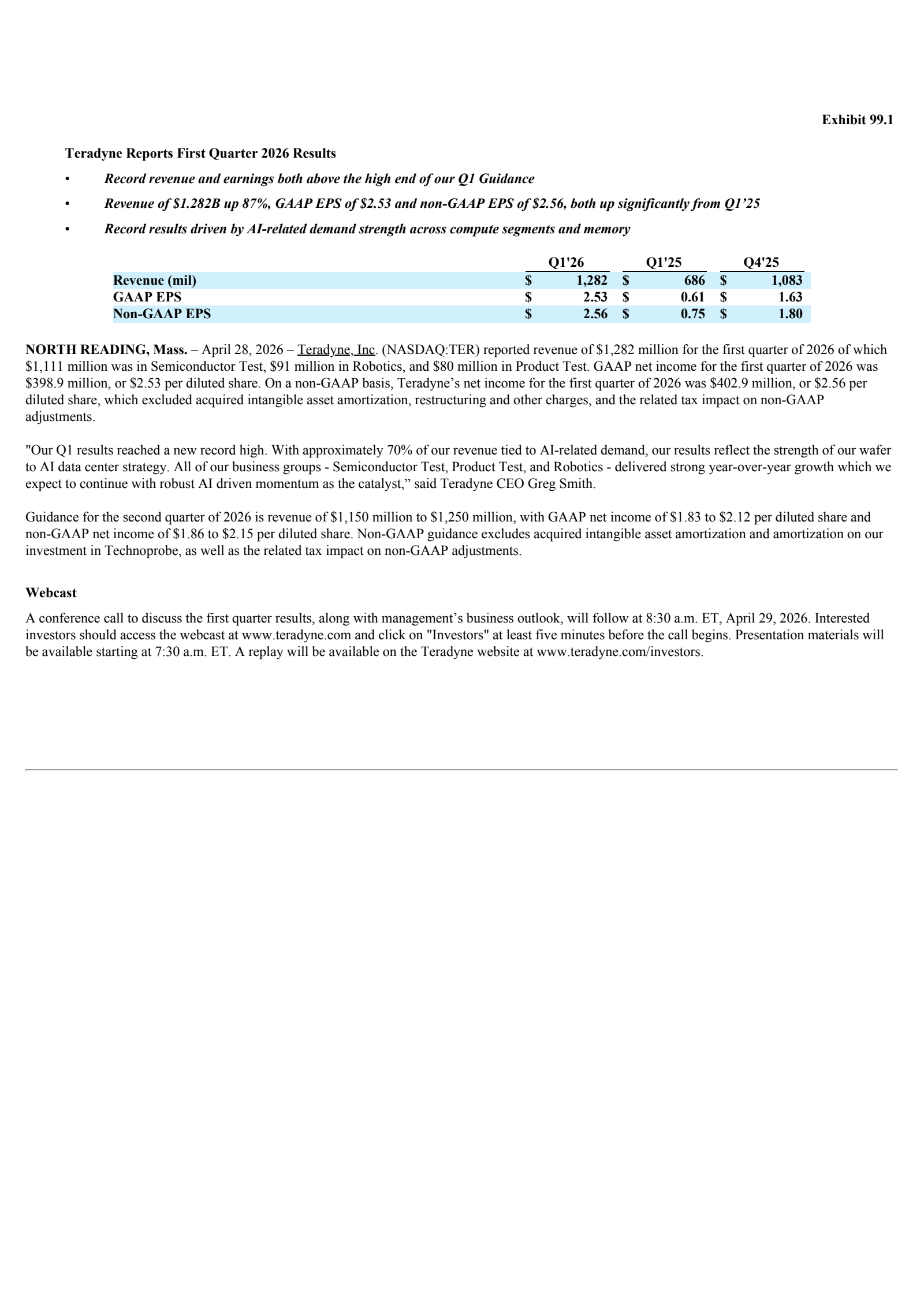 Teradyne's Q1 2026 Press Release