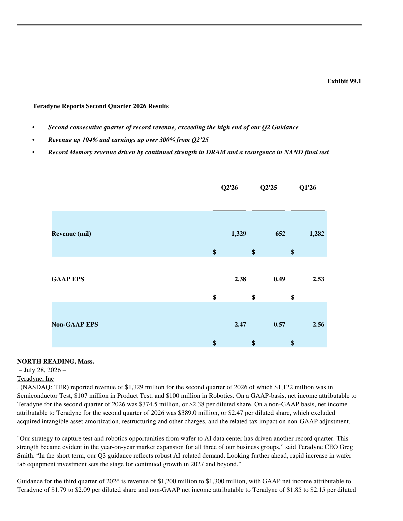 Teradyne's Q2 2026 Press Release