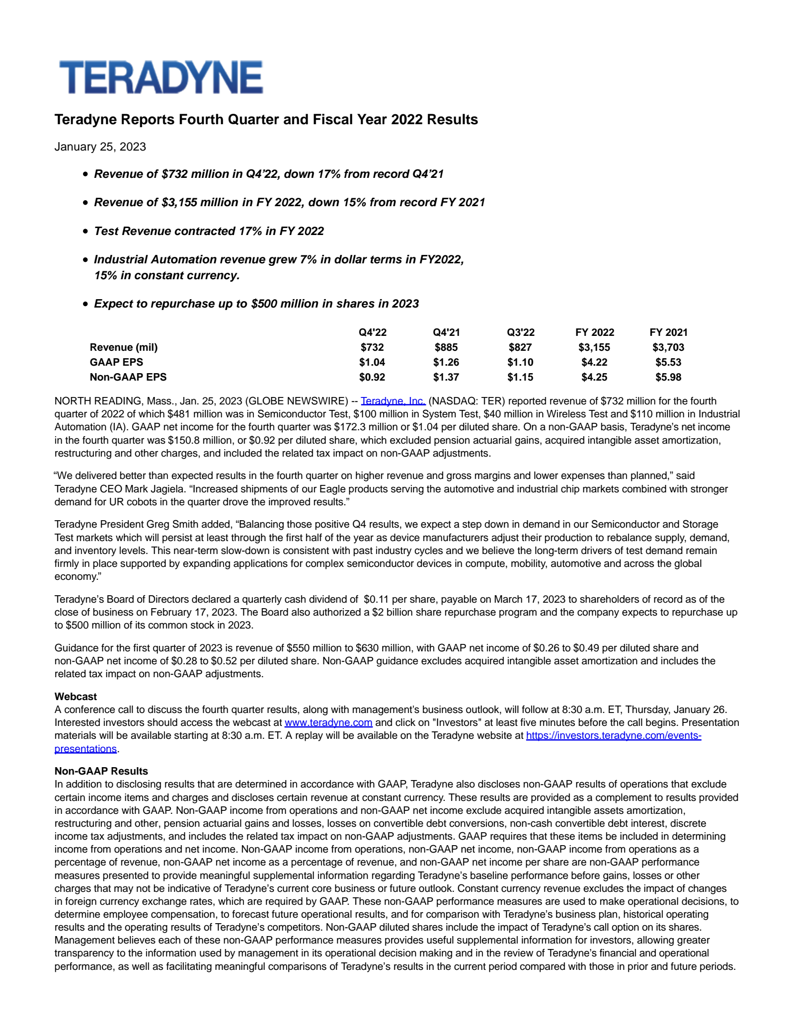 Teradyne's Q4 2022 Earnings Release