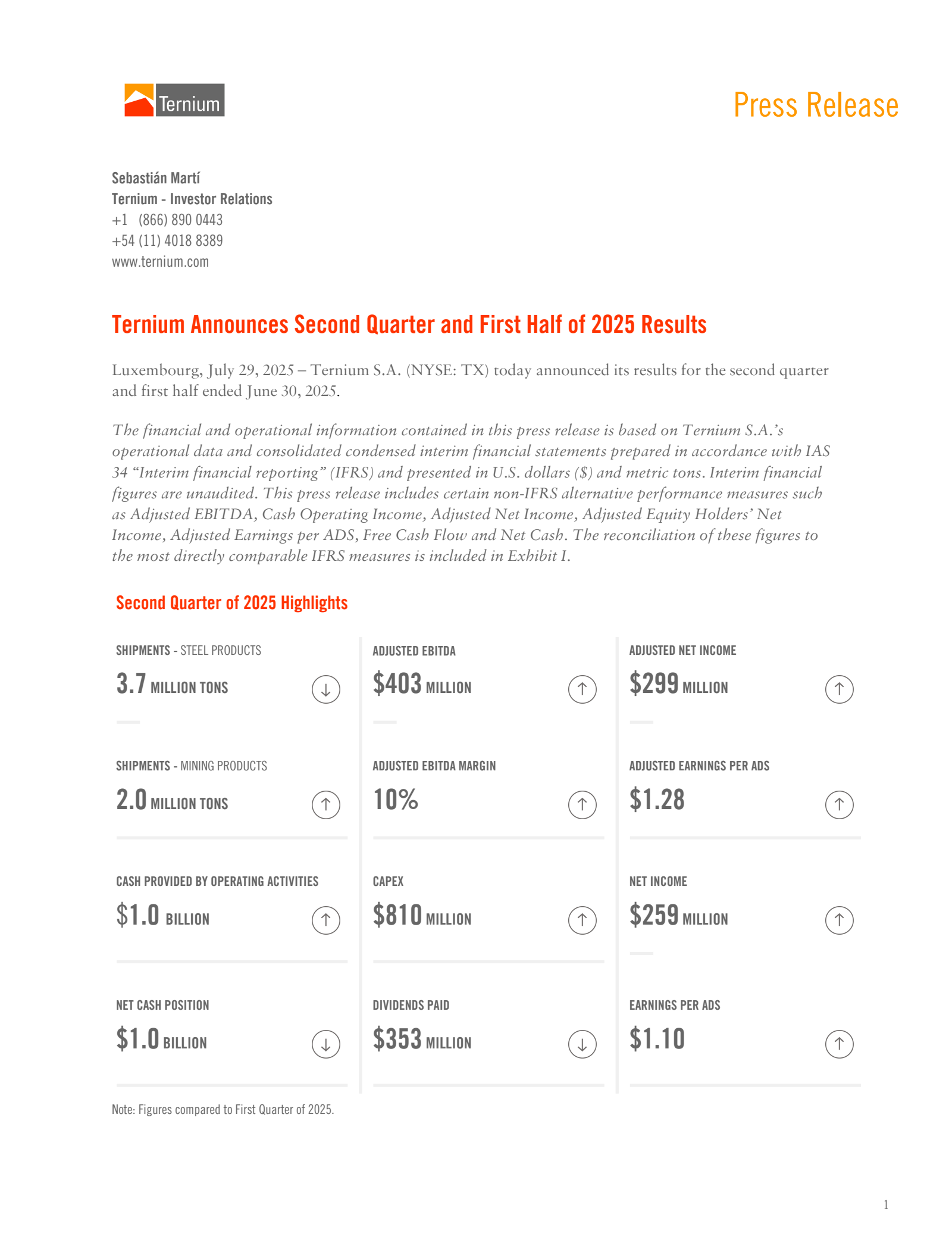 Ternium's Q2 2025 Press Release