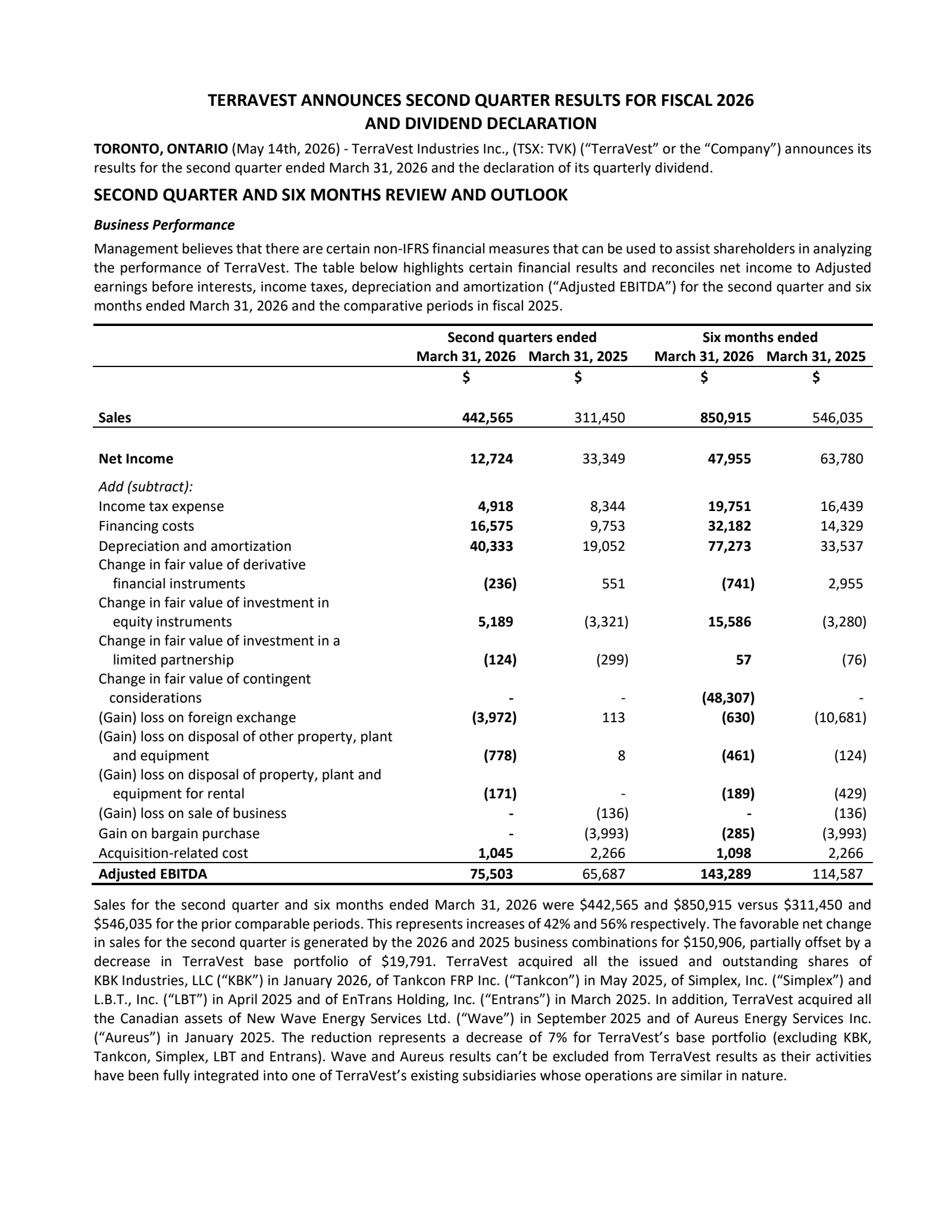 TerraVest Industries' Q2 2026 Press Release