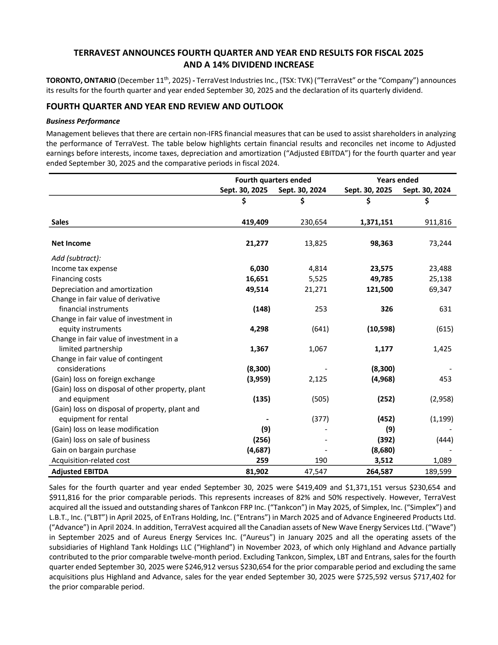TerraVest Industries' Q4 2025 Earnings Release