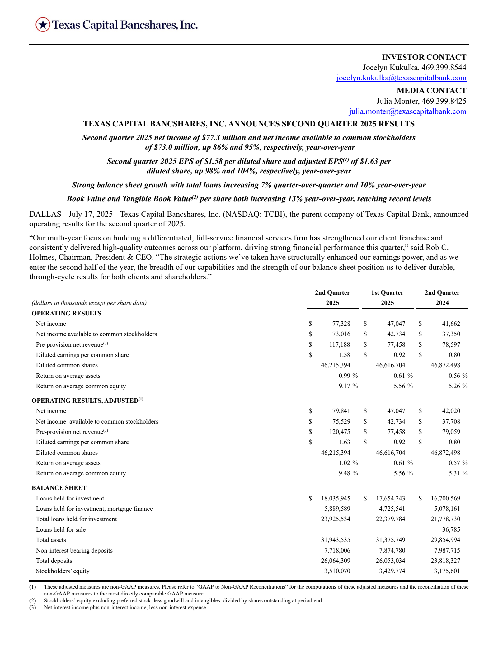 Texas Capital Bancshares' Q2 2025 Press Release