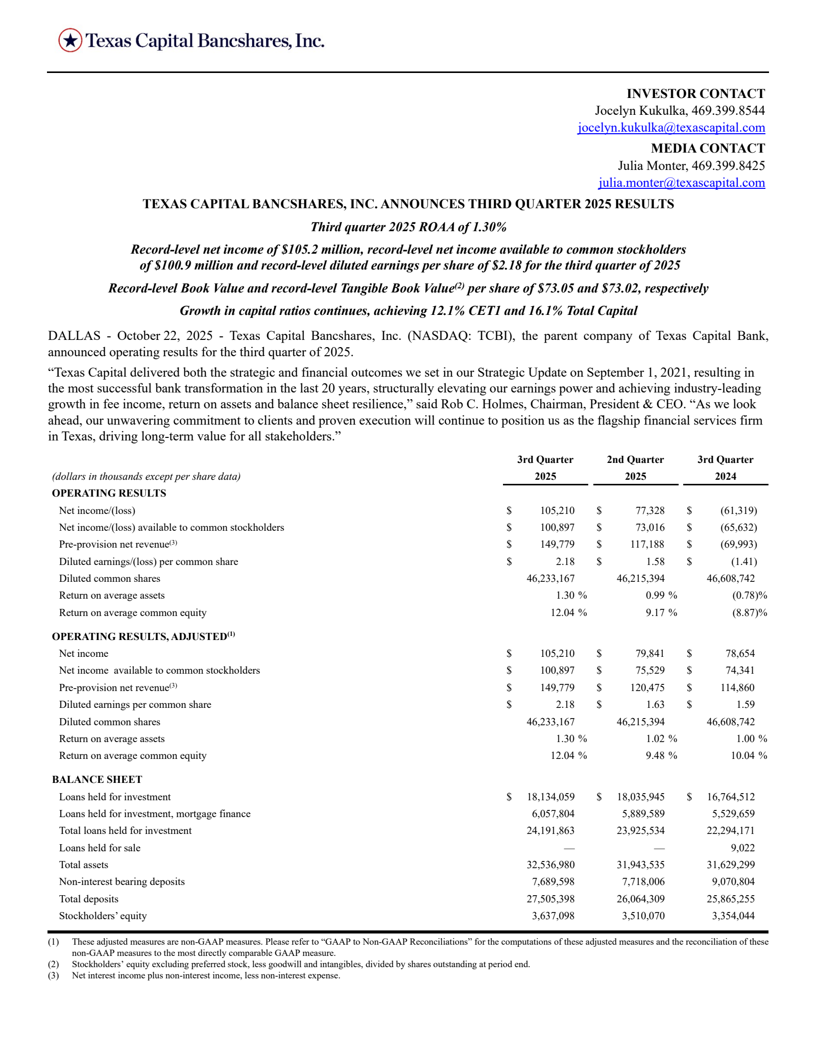 Texas Capital Bancshares' Q3 2025 Earnings Release