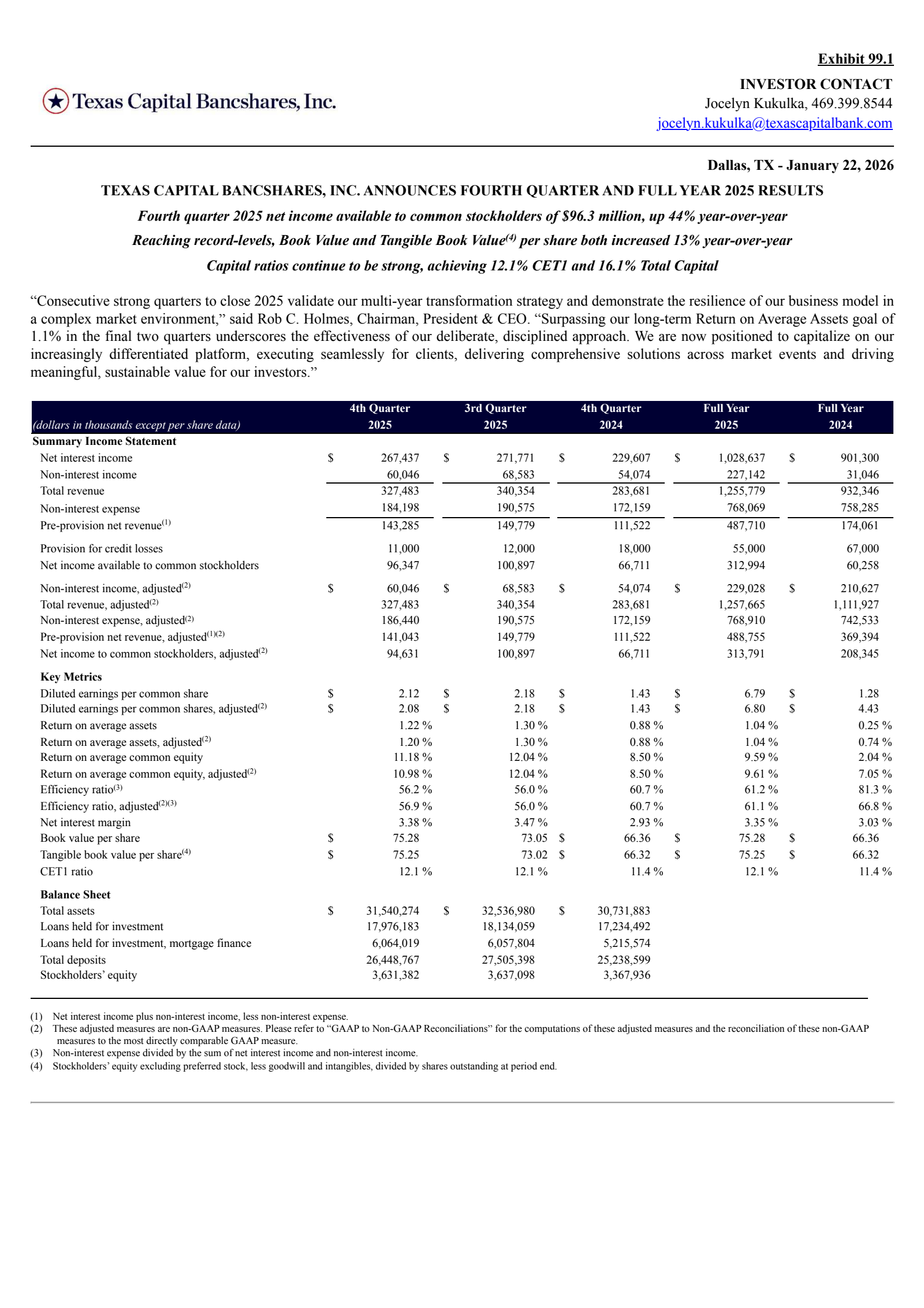 Texas Capital Bancshares' Q4 2025 Press Release