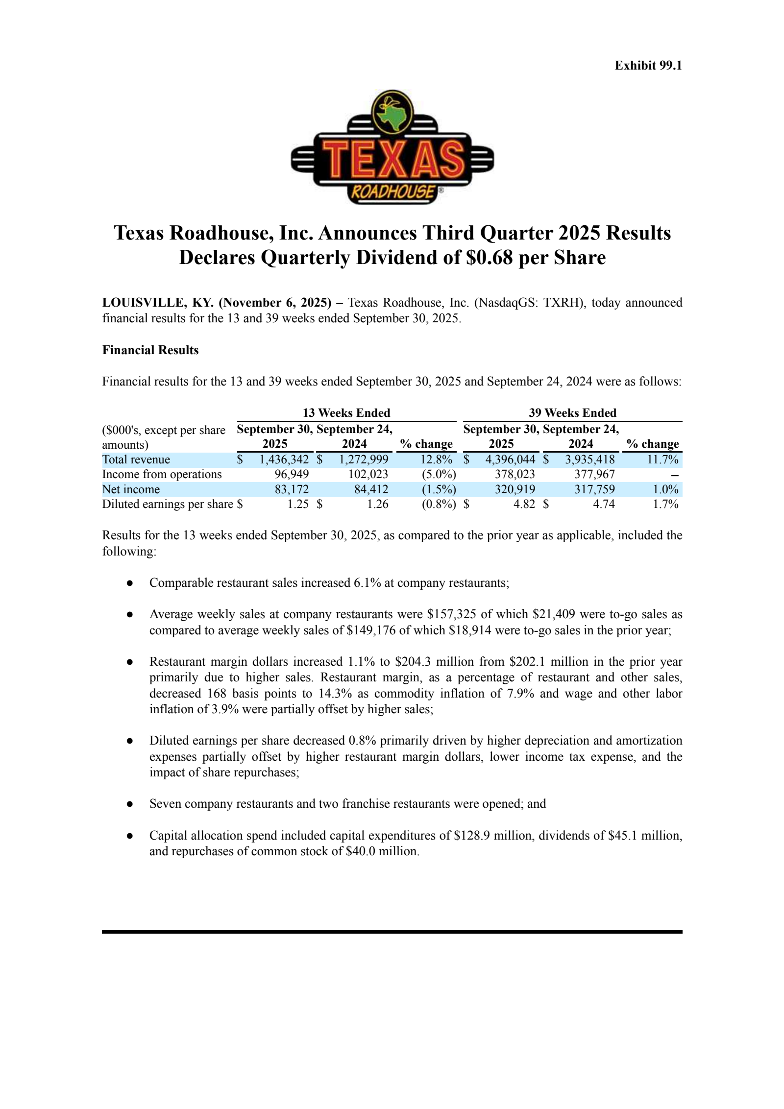 Texas Roadhouse's Q3 2025 Earnings Release