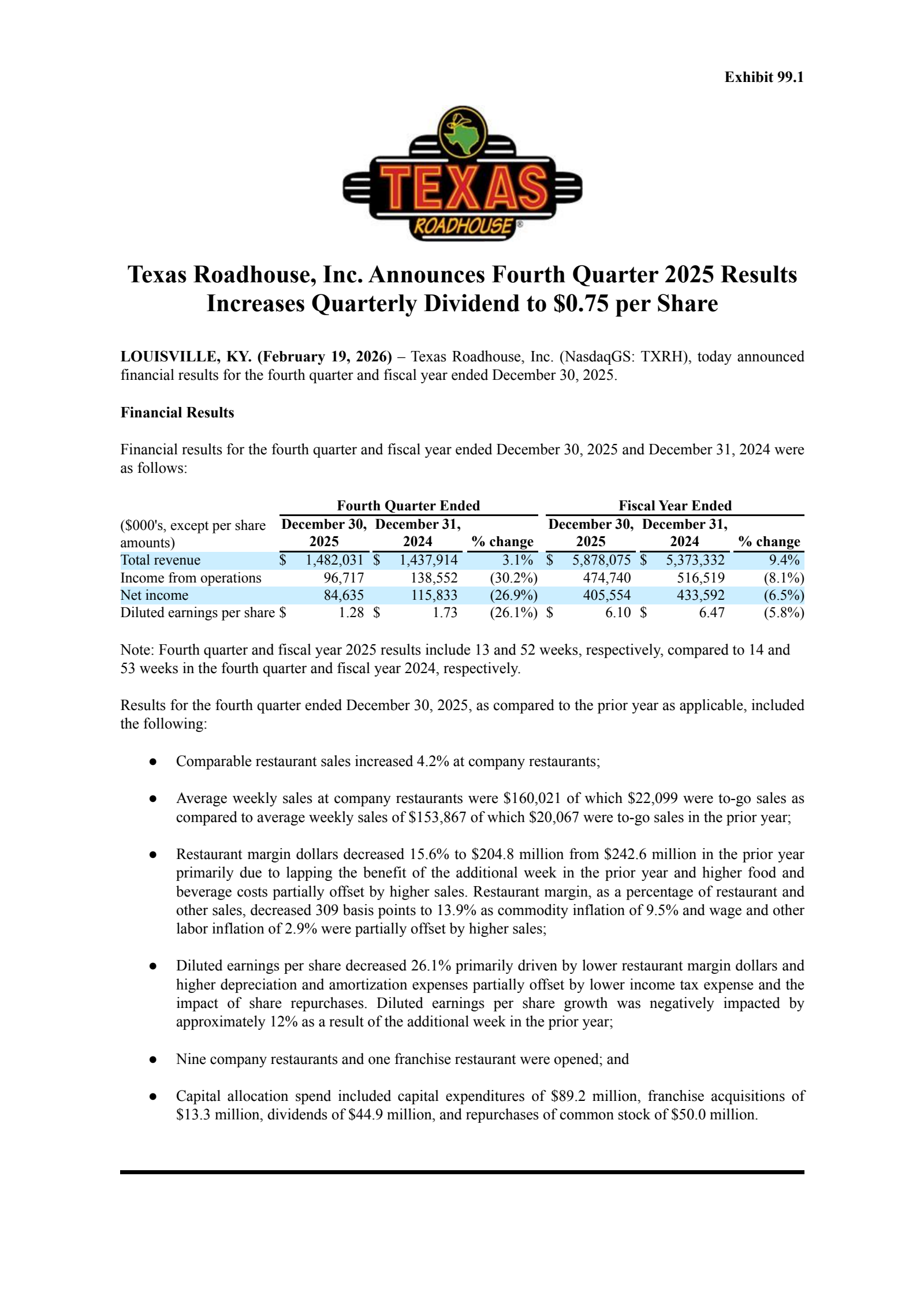 Texas Roadhouse's Q4 2025 Press Release