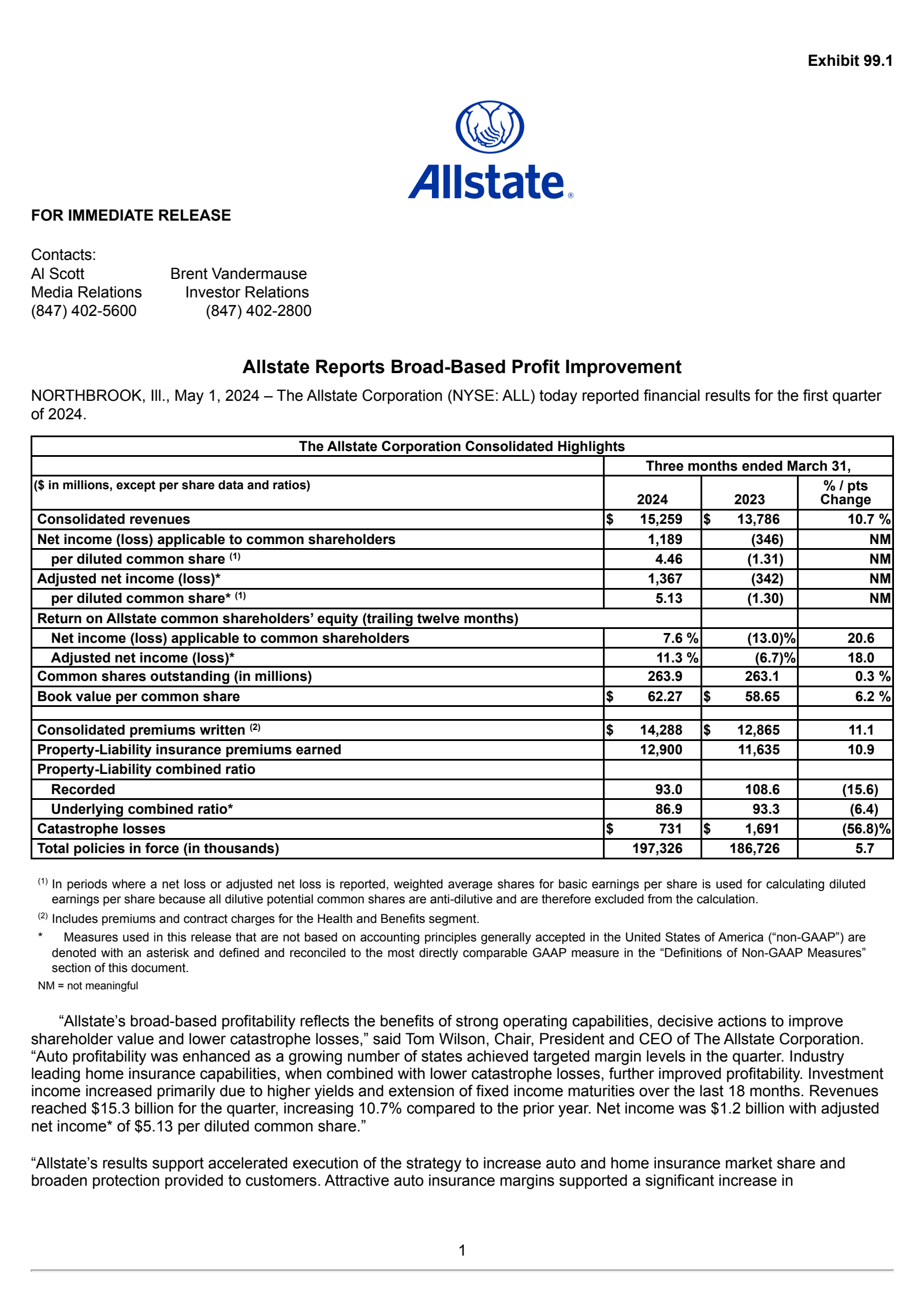 Allstate's Q1 2024 Press Release