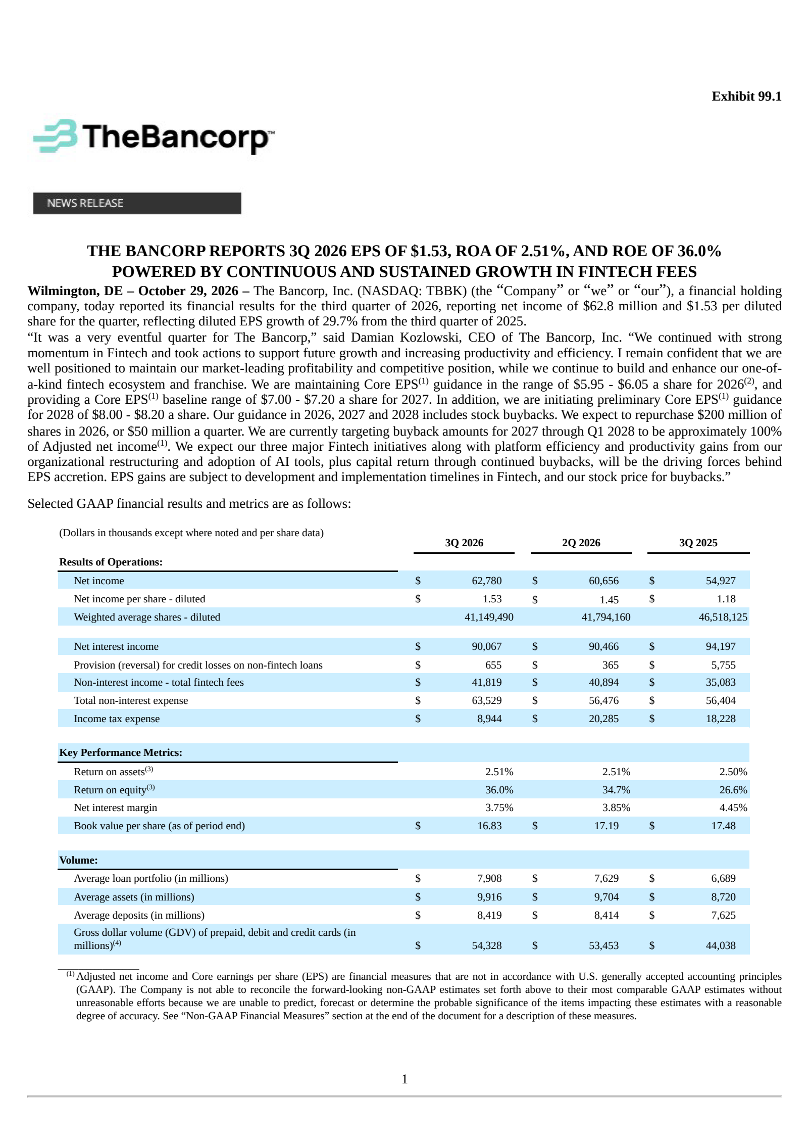 Bancorp's Q3 2026 Press Release