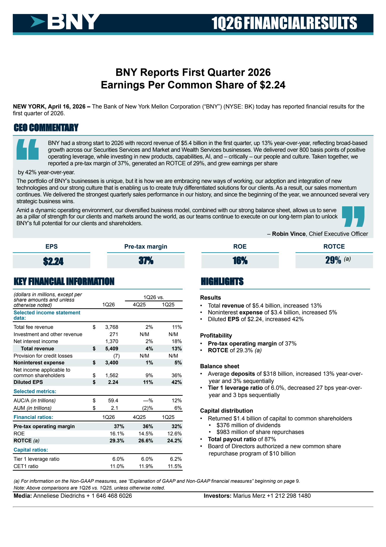 BNY's Q1 2026 Press Release