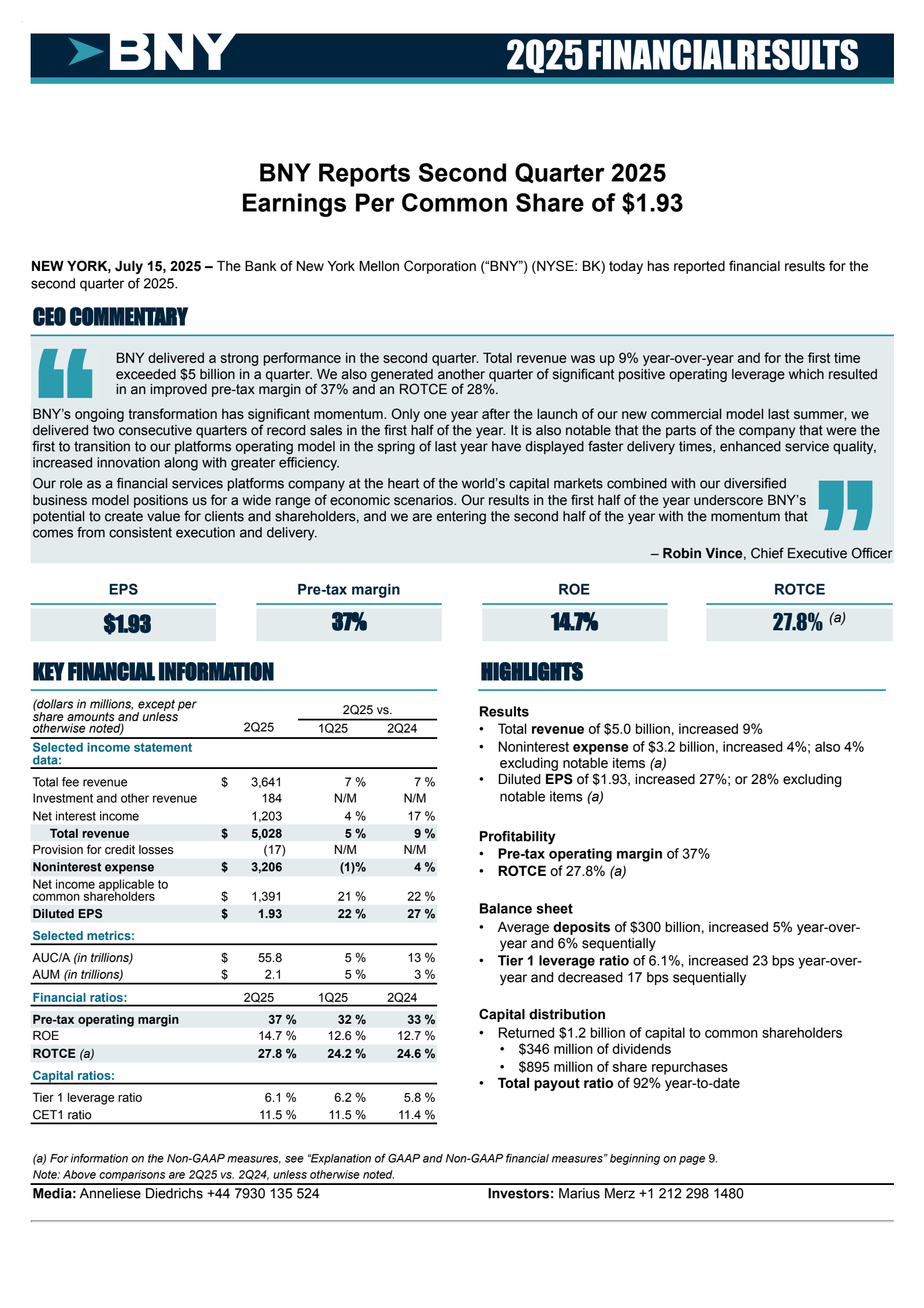 Bank of New York Mellon's Q2 2025 Press Release