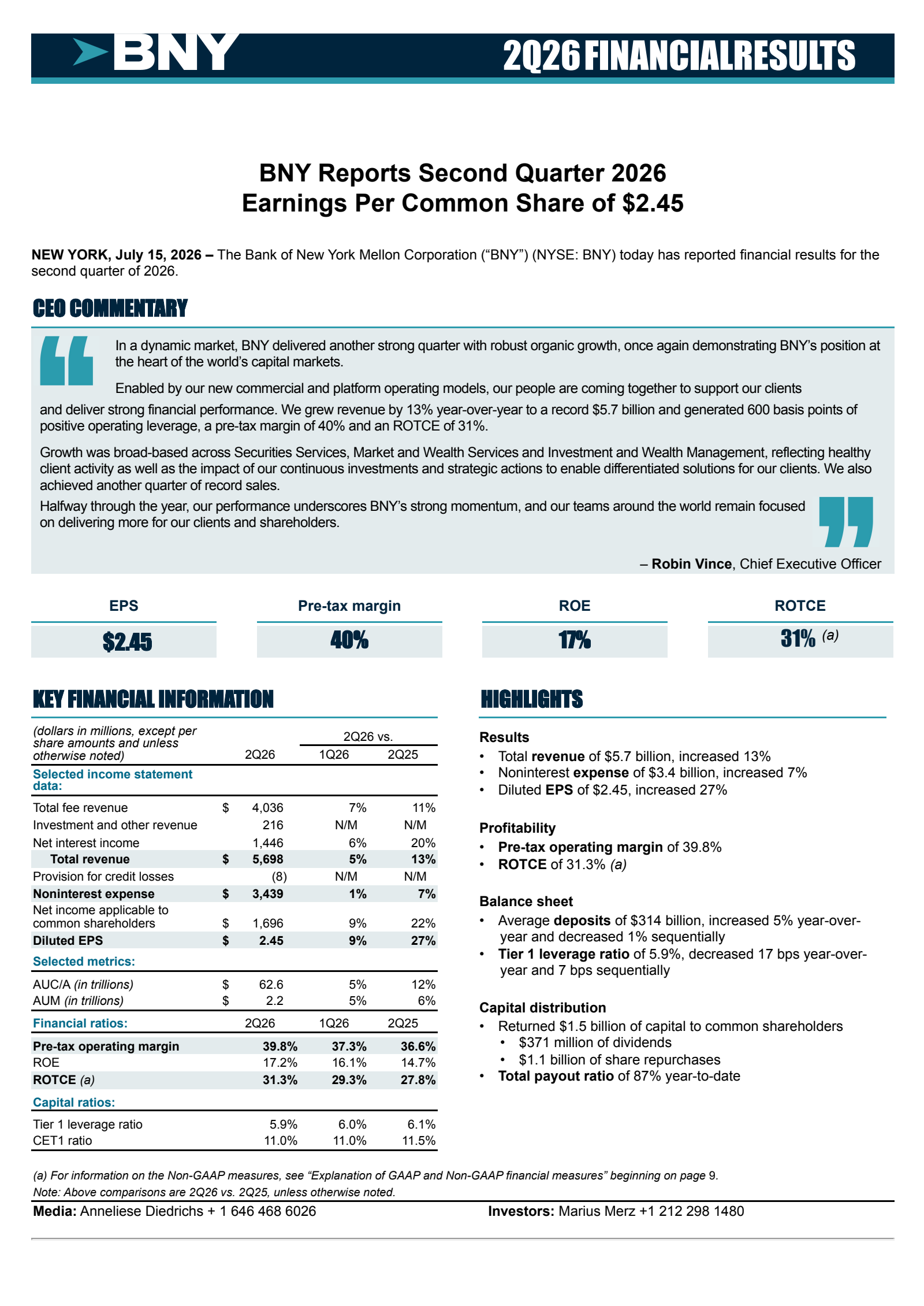Bank of New York Mellon's Q2 2026 Press Release