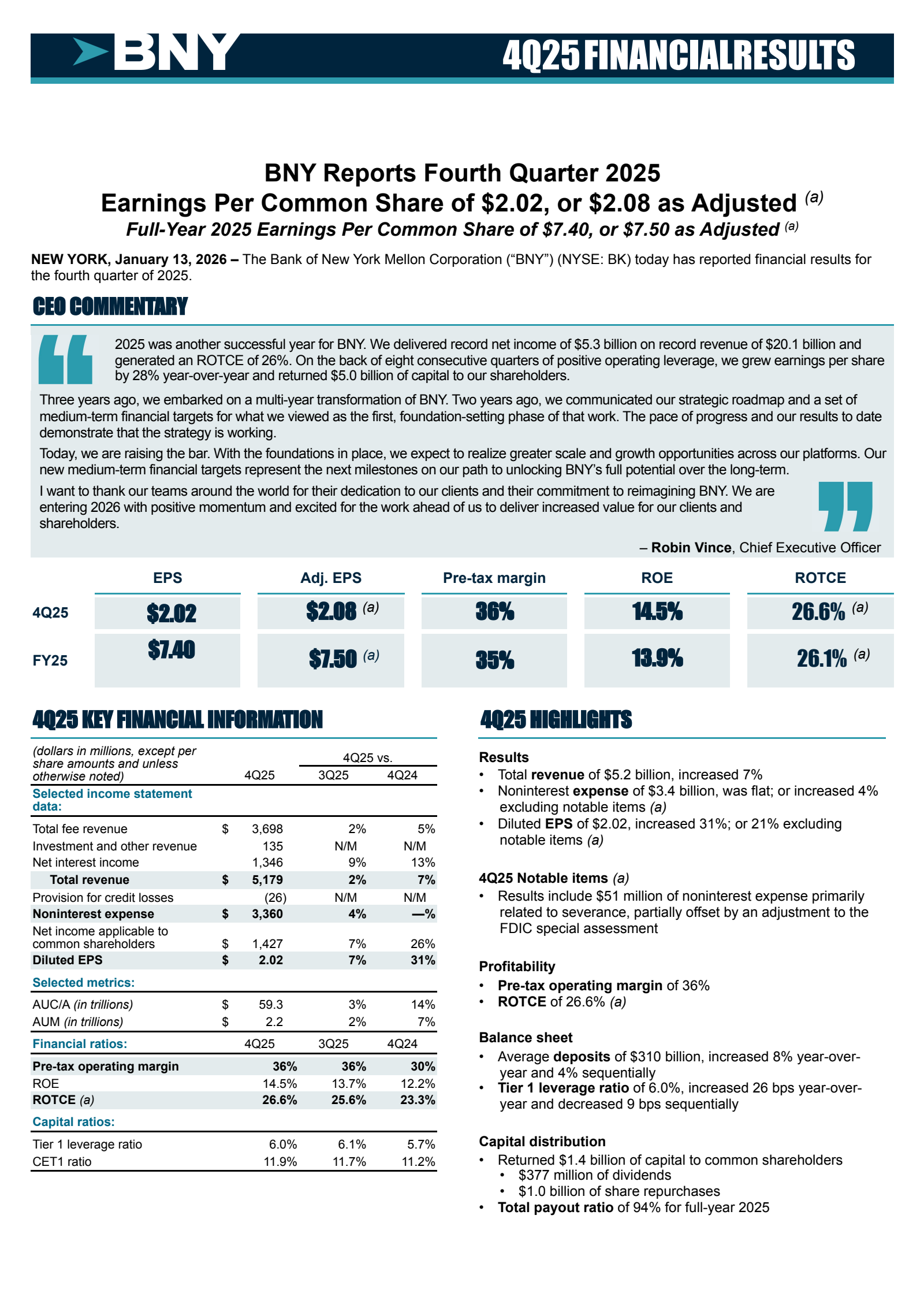 Bank of New York Mellon's Q4 2025 Press Release