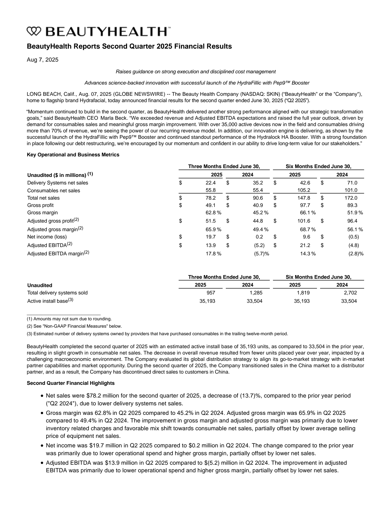 Beauty Health's Q2 2025 Press Release