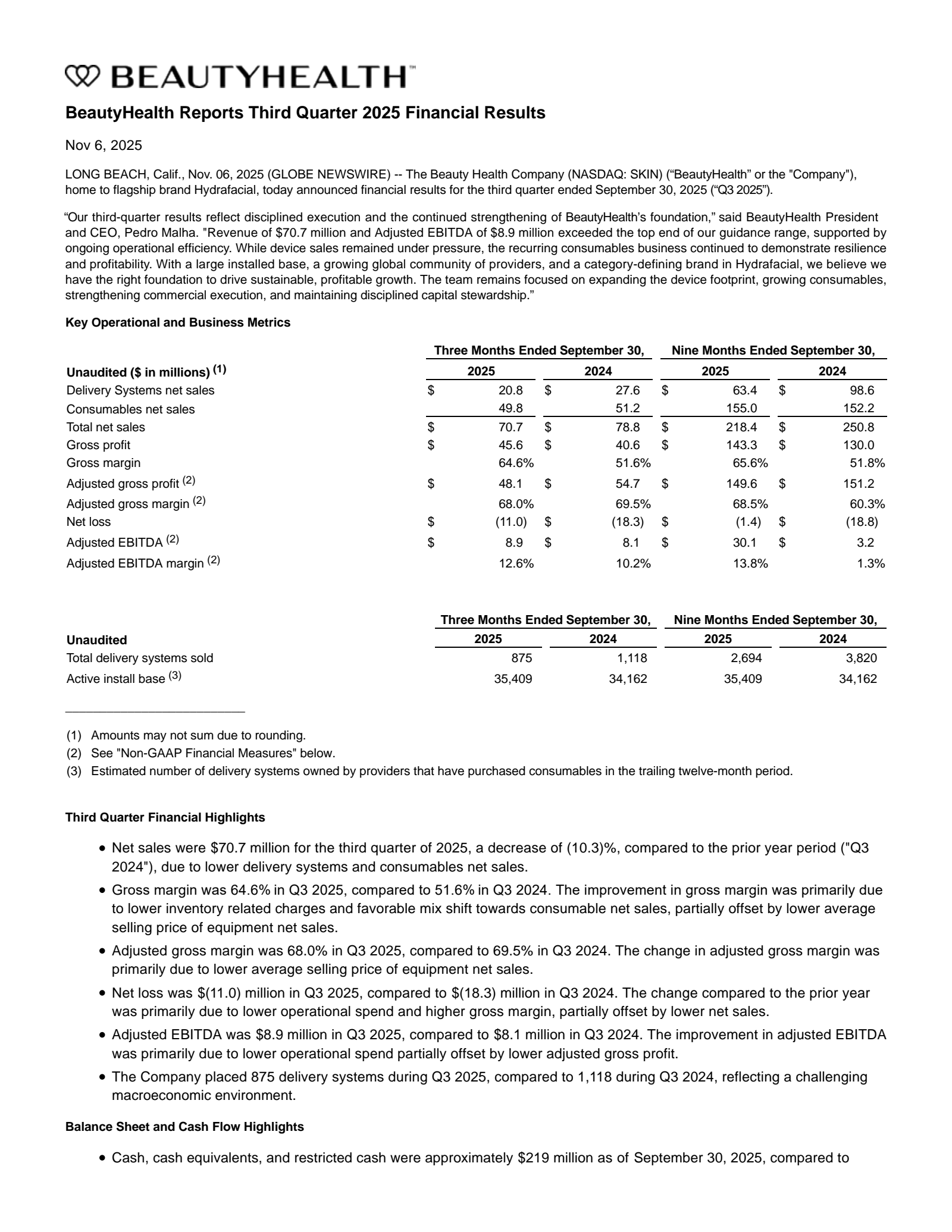 Beauty Health's Q3 2025 Earnings Release