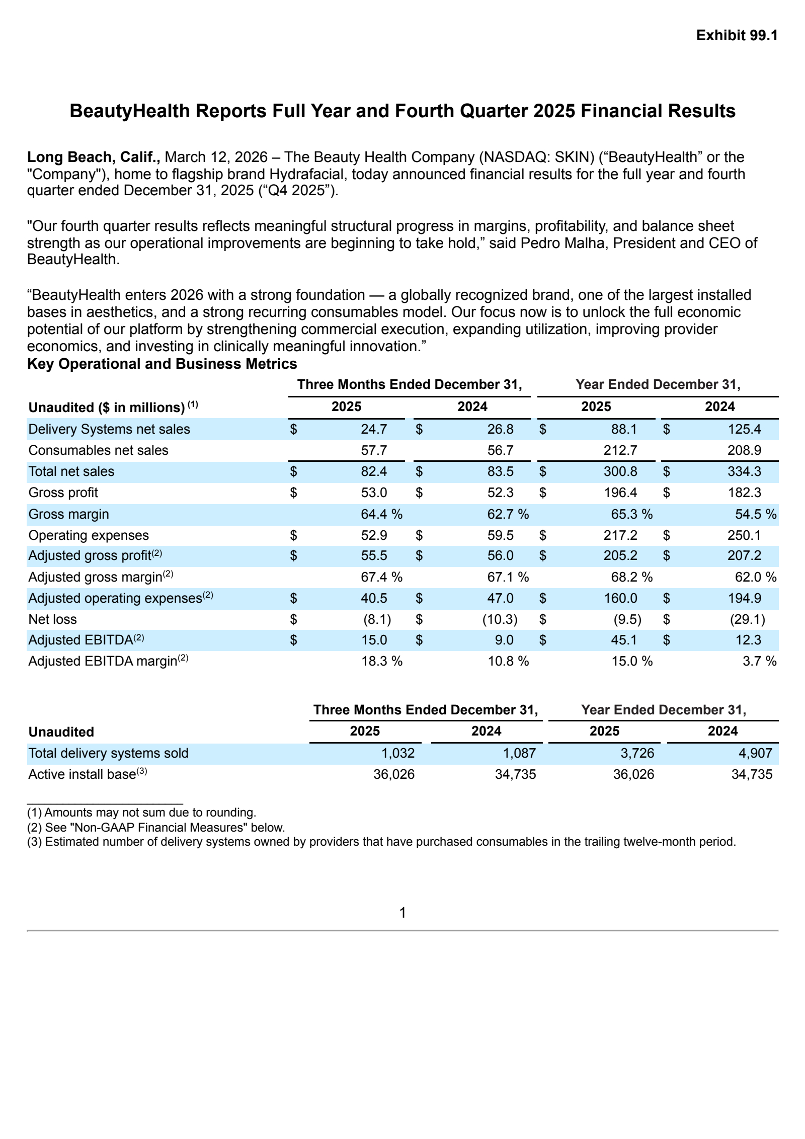 Beauty Health's Q4 2025 Press Release