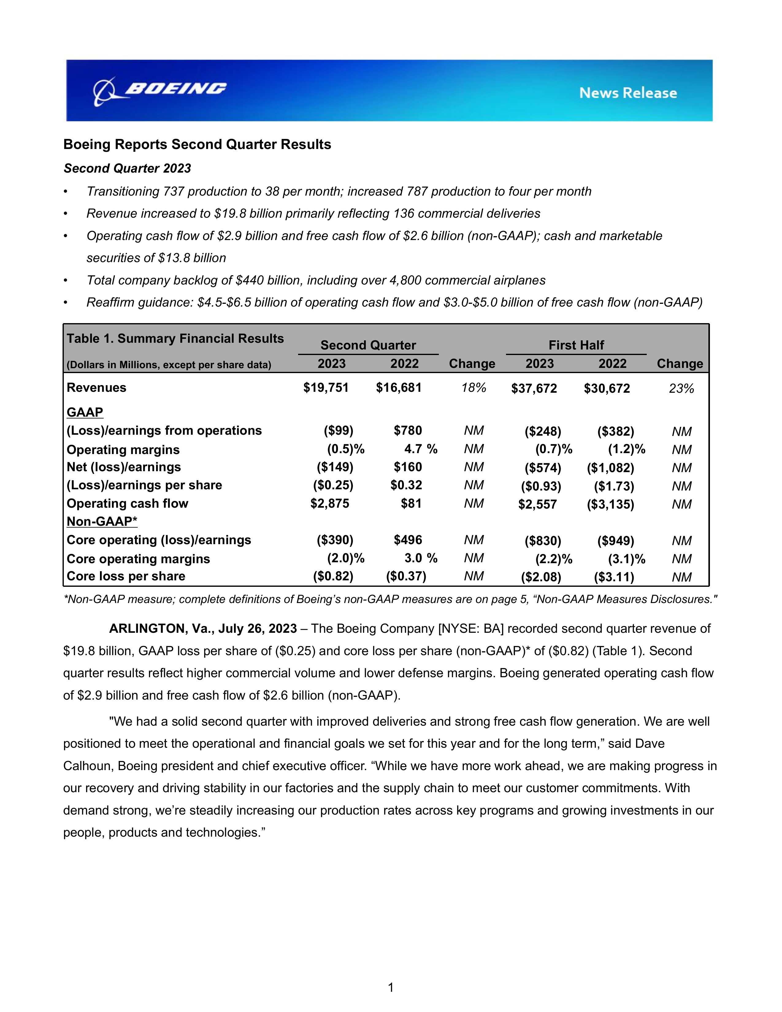 Boeing's Q2 2023 Press Release