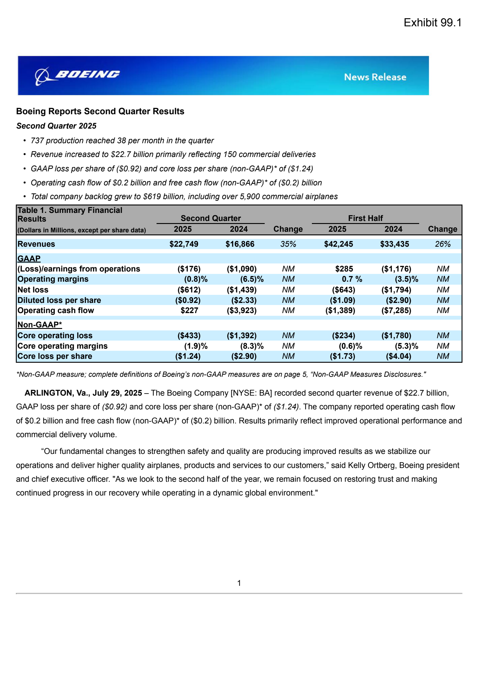 Boeing's Q2 2025 Press Release