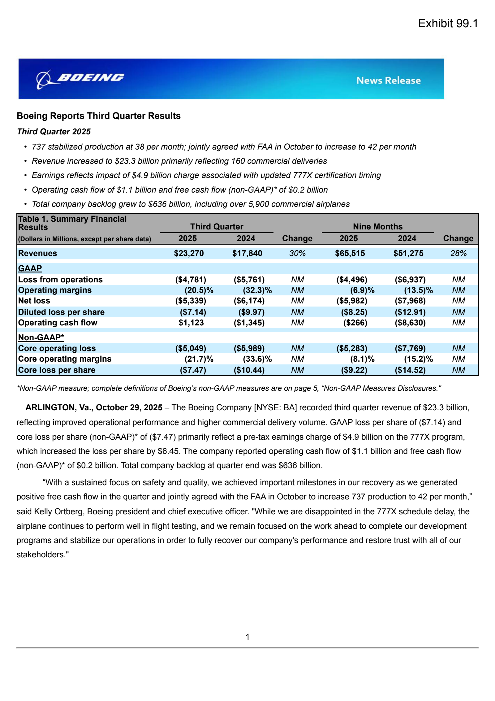 Boeing's Q3 2025 Earnings Release