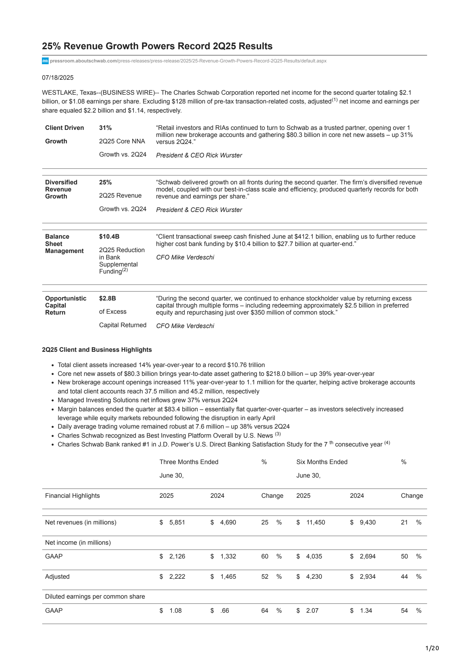 Charles Schwab's Q2 2025 Press Release