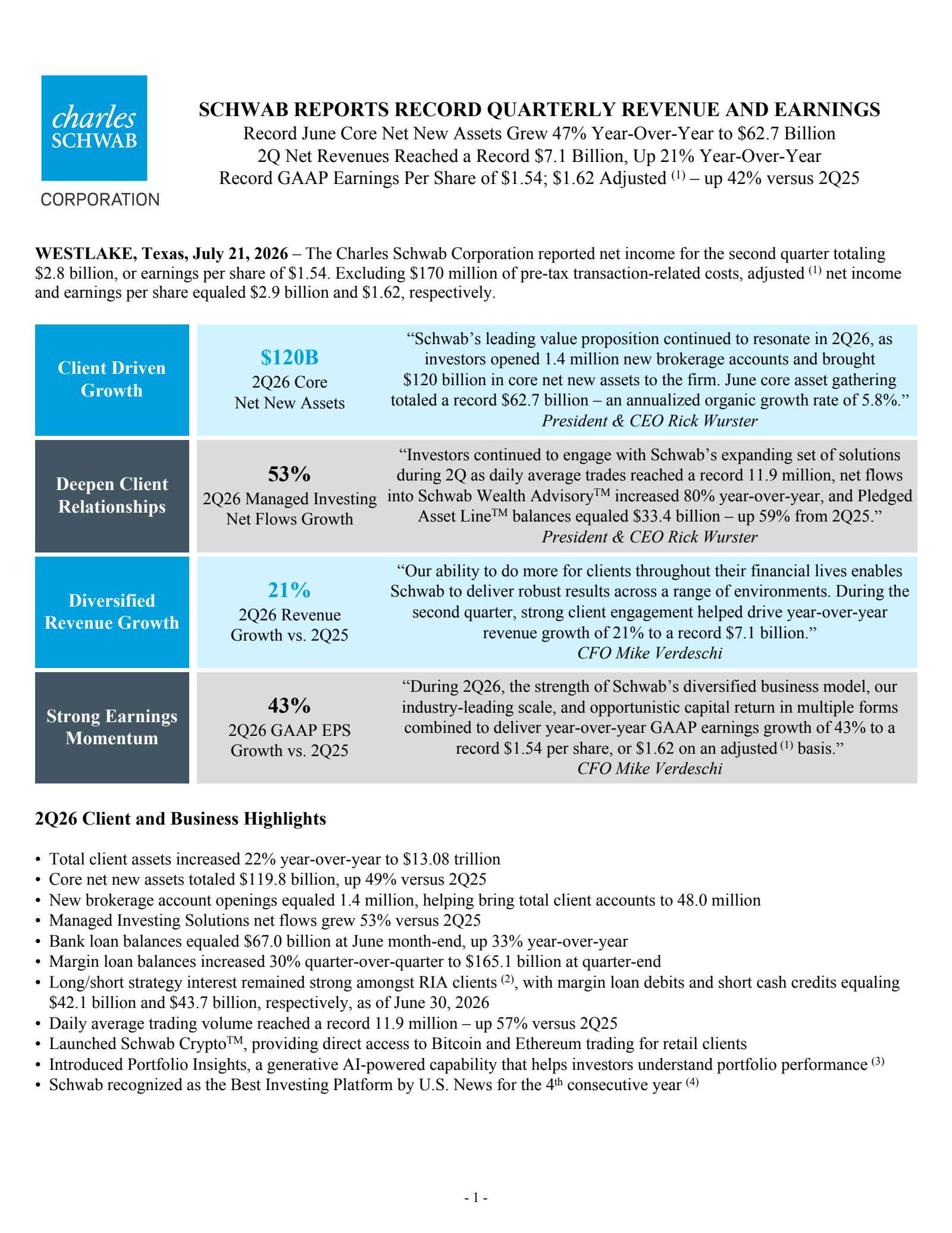 Charles Schwab's Q2 2026 Press Release