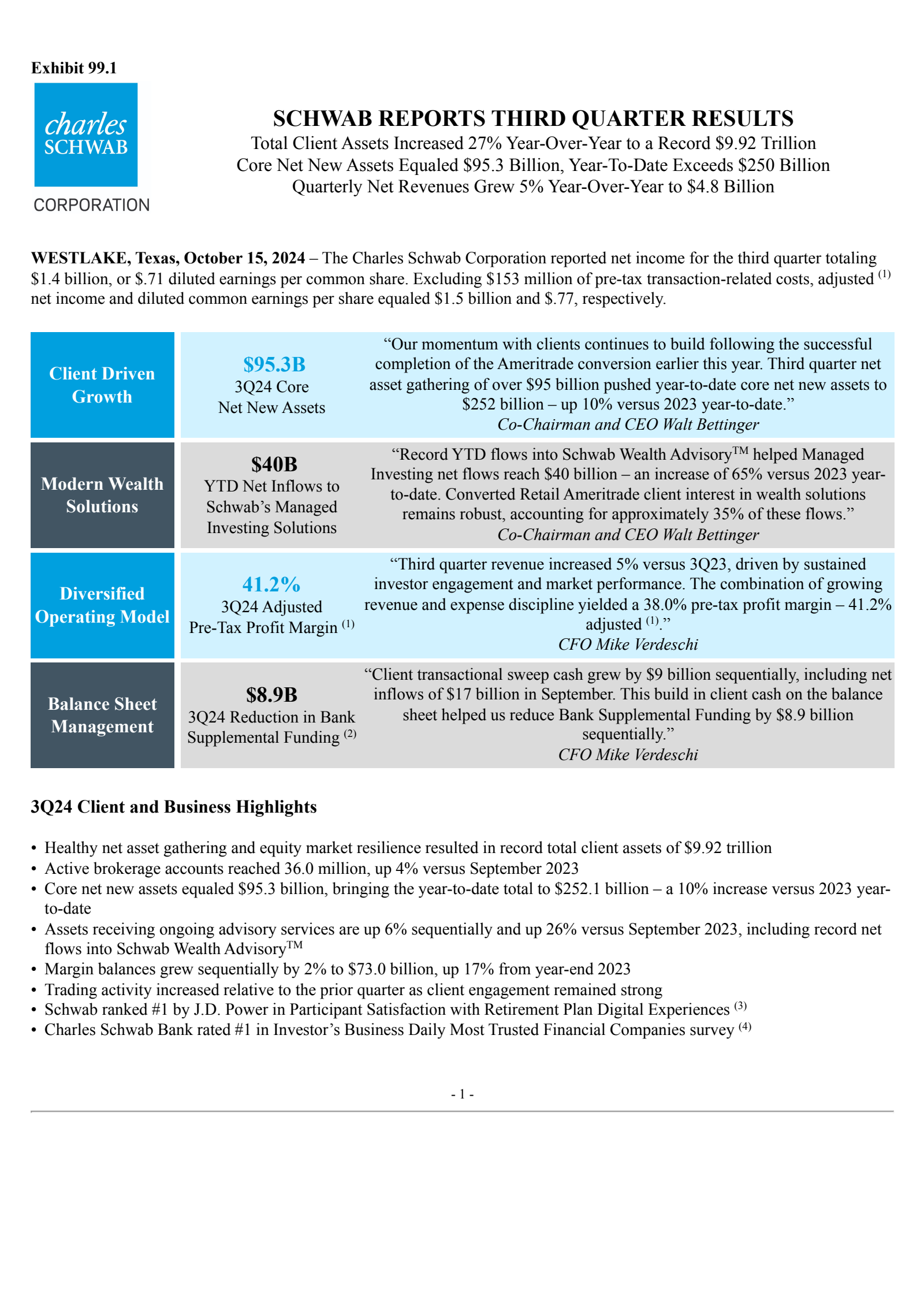 Charles Schwab's Q3 2024 Press Release