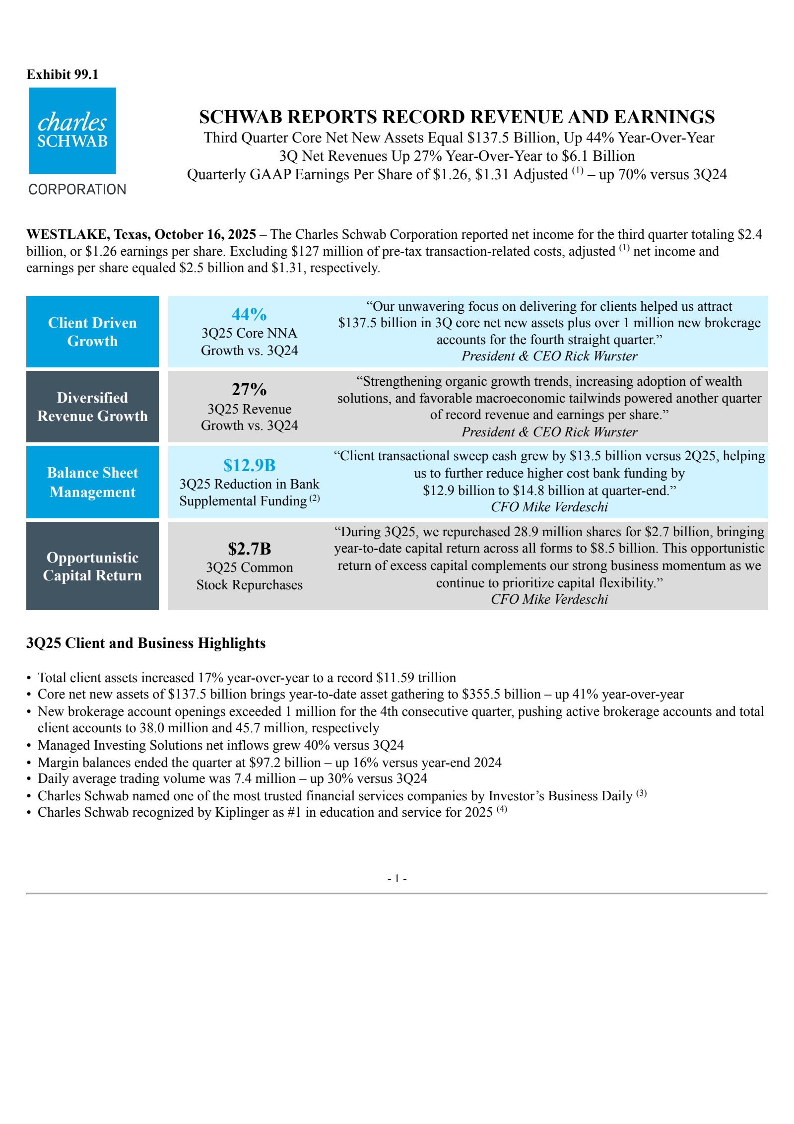 SCHW Q3 2025 Earnings Report on 10/16/2025