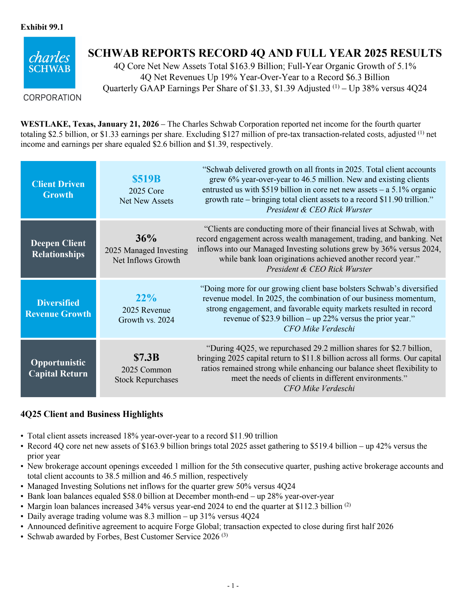 Charles Schwab's Q4 2025 Press Release