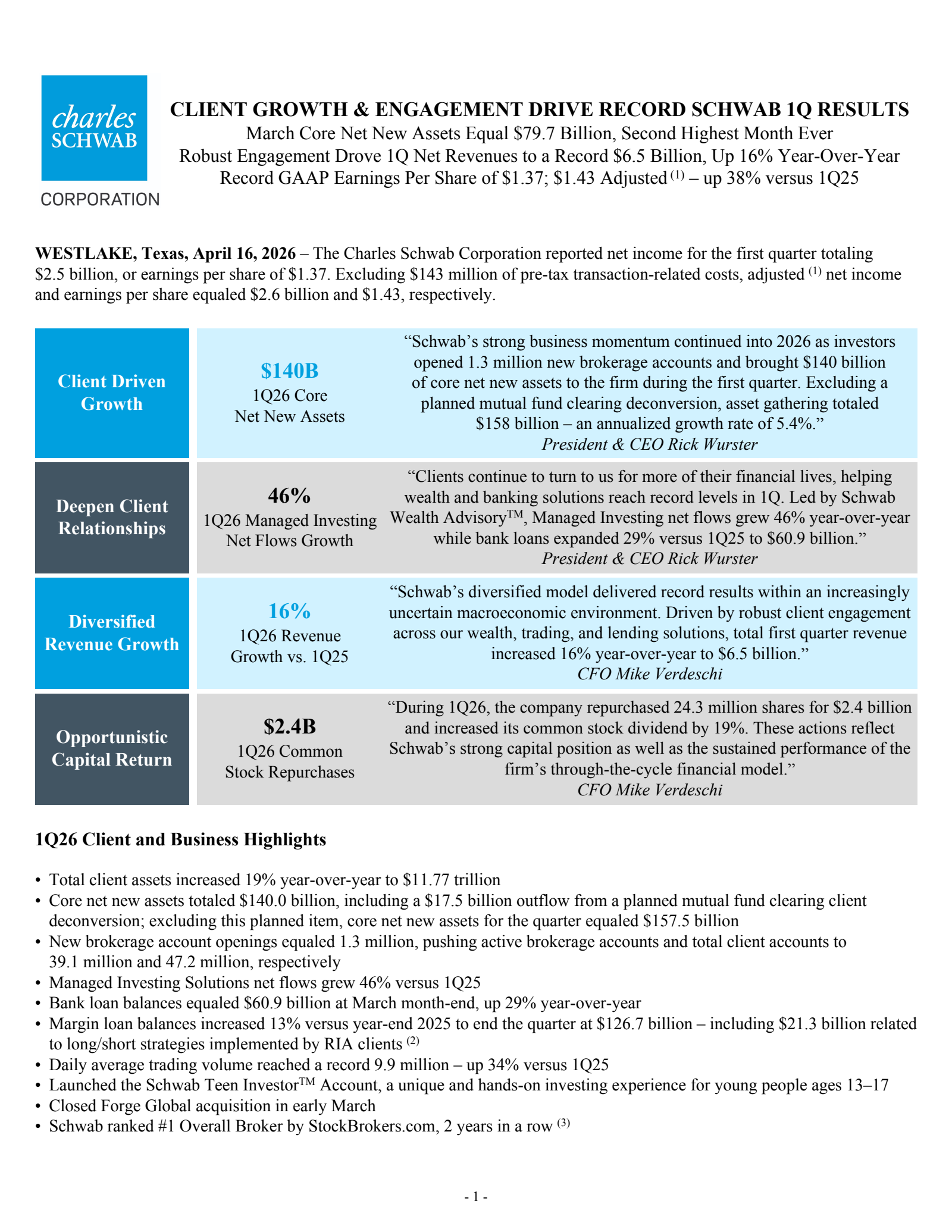 Charles Schwab's Q1 2026 Press Release