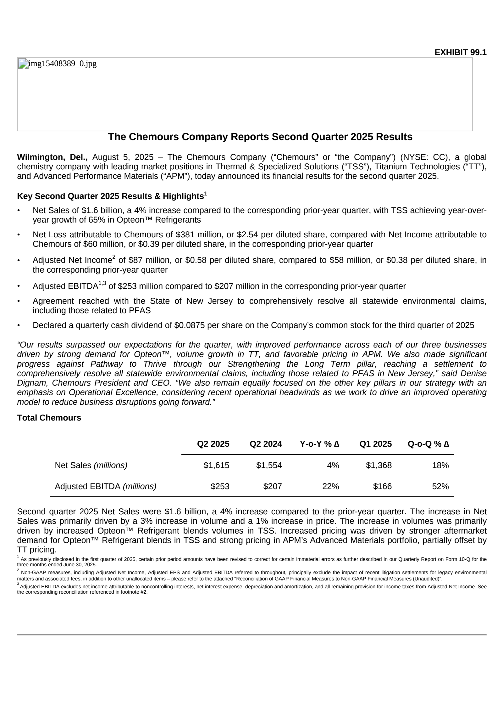Chemours' Q2 2025 Press Release
