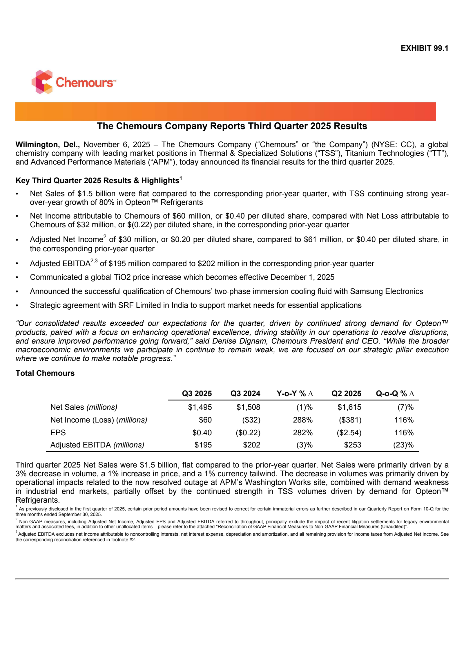 Chemours' Q3 2025 Earnings Release