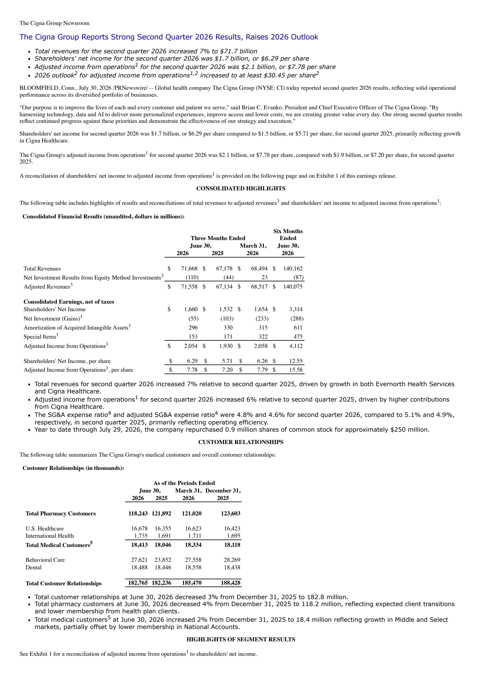 Cigna Group's Q2 2026 Press Release