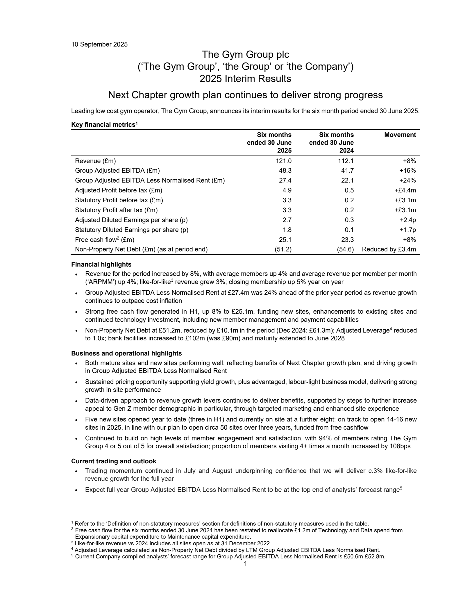 The Gym Group's H1 2025 Interim Report