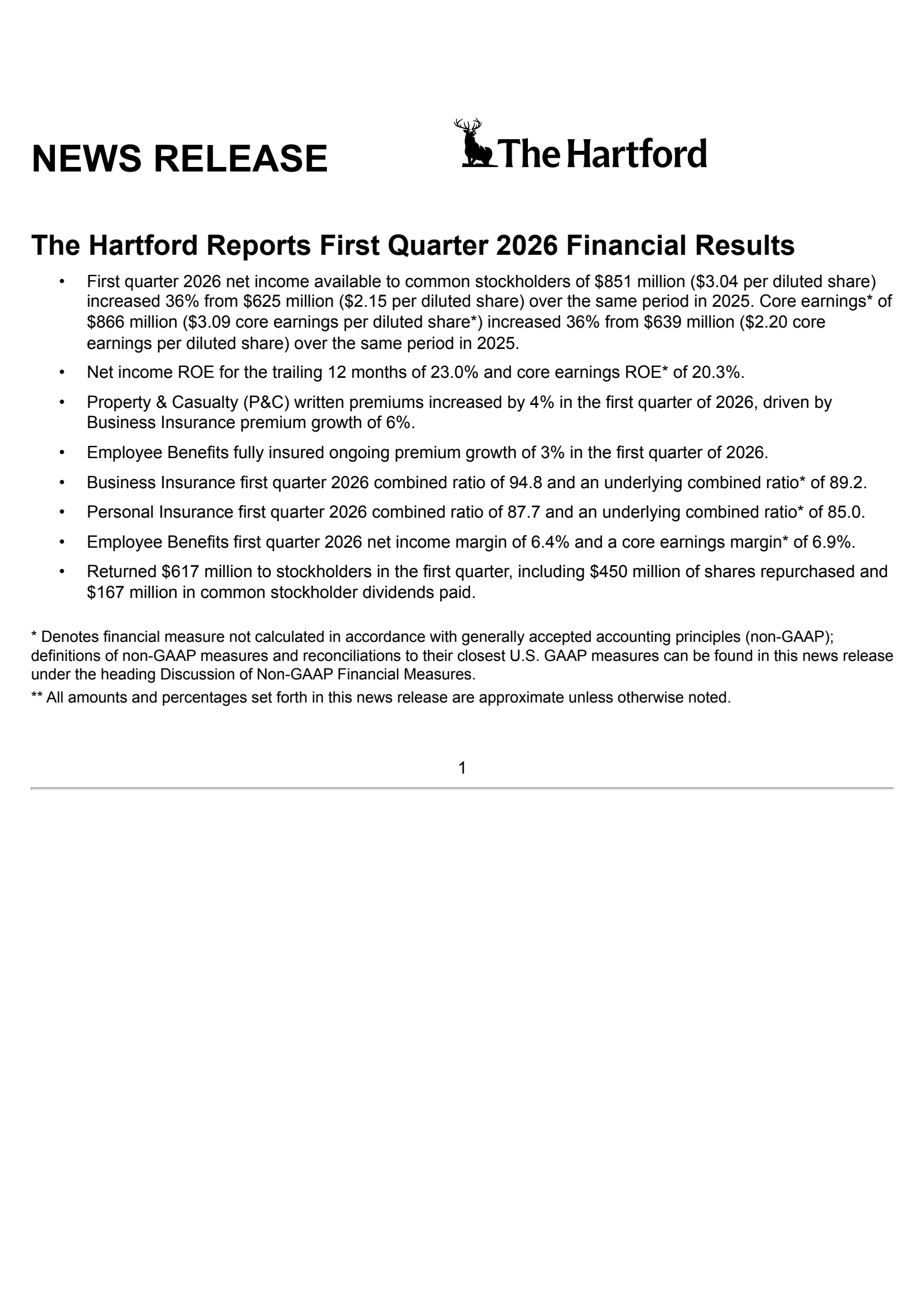 The Hartford Insurance Group's Q1 2026 Press Release