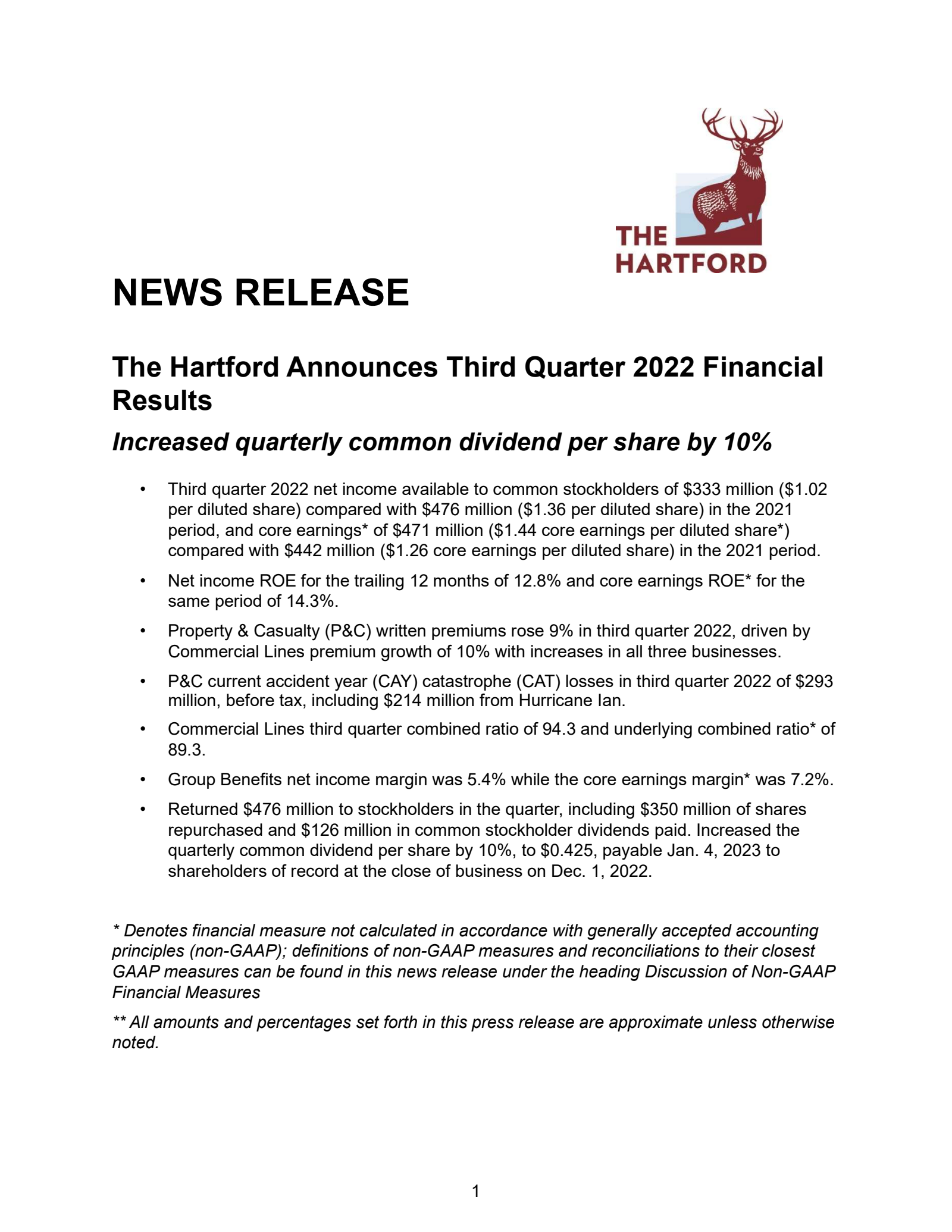 The Hartford Insurance Group's Q3 2022 Press Release