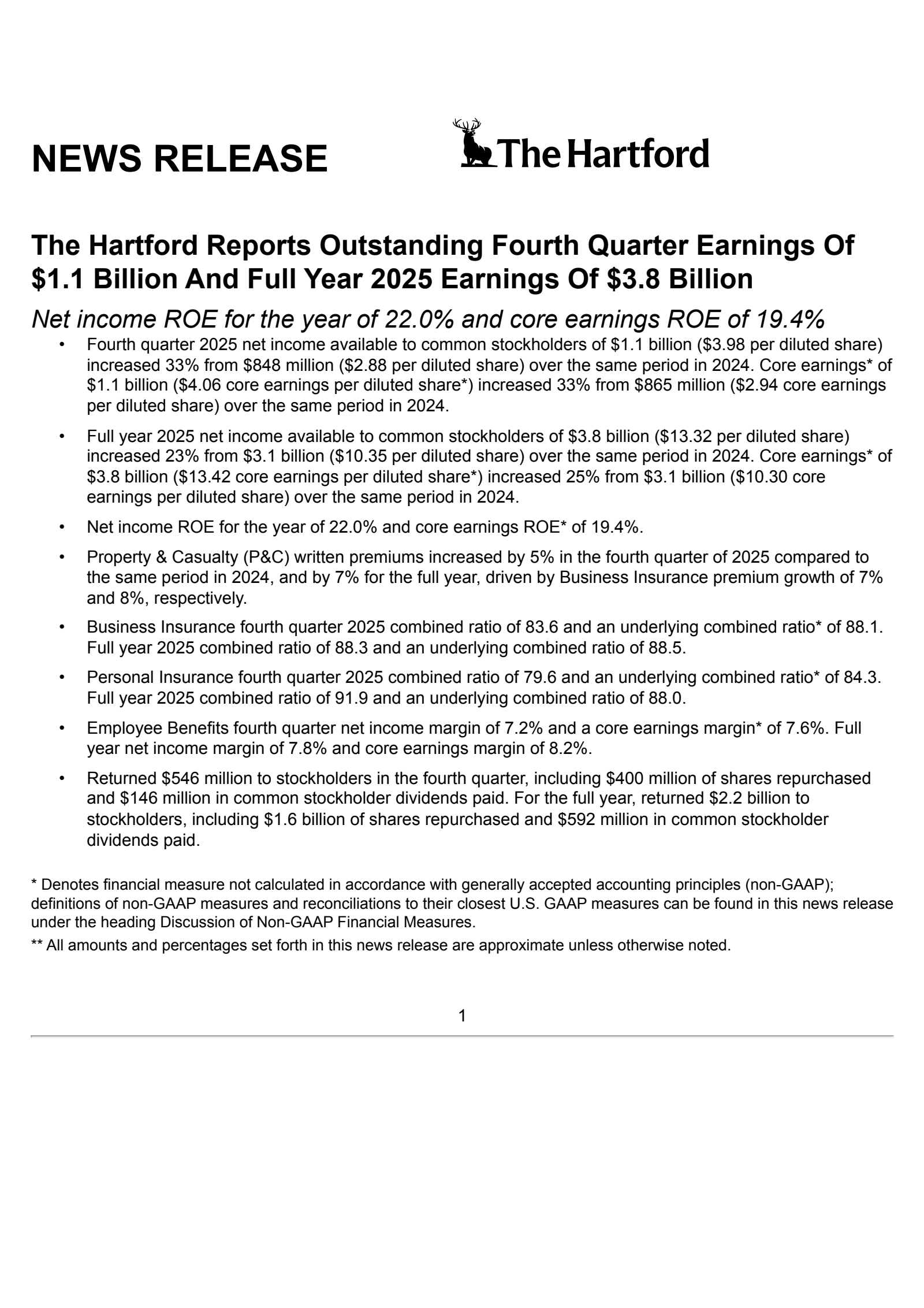 The Hartford Insurance Group's Q4 2025 Press Release