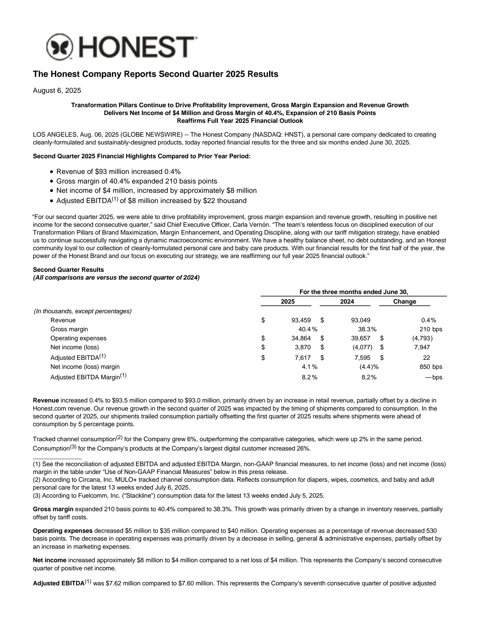 Honest's Q2 2025 Press Release