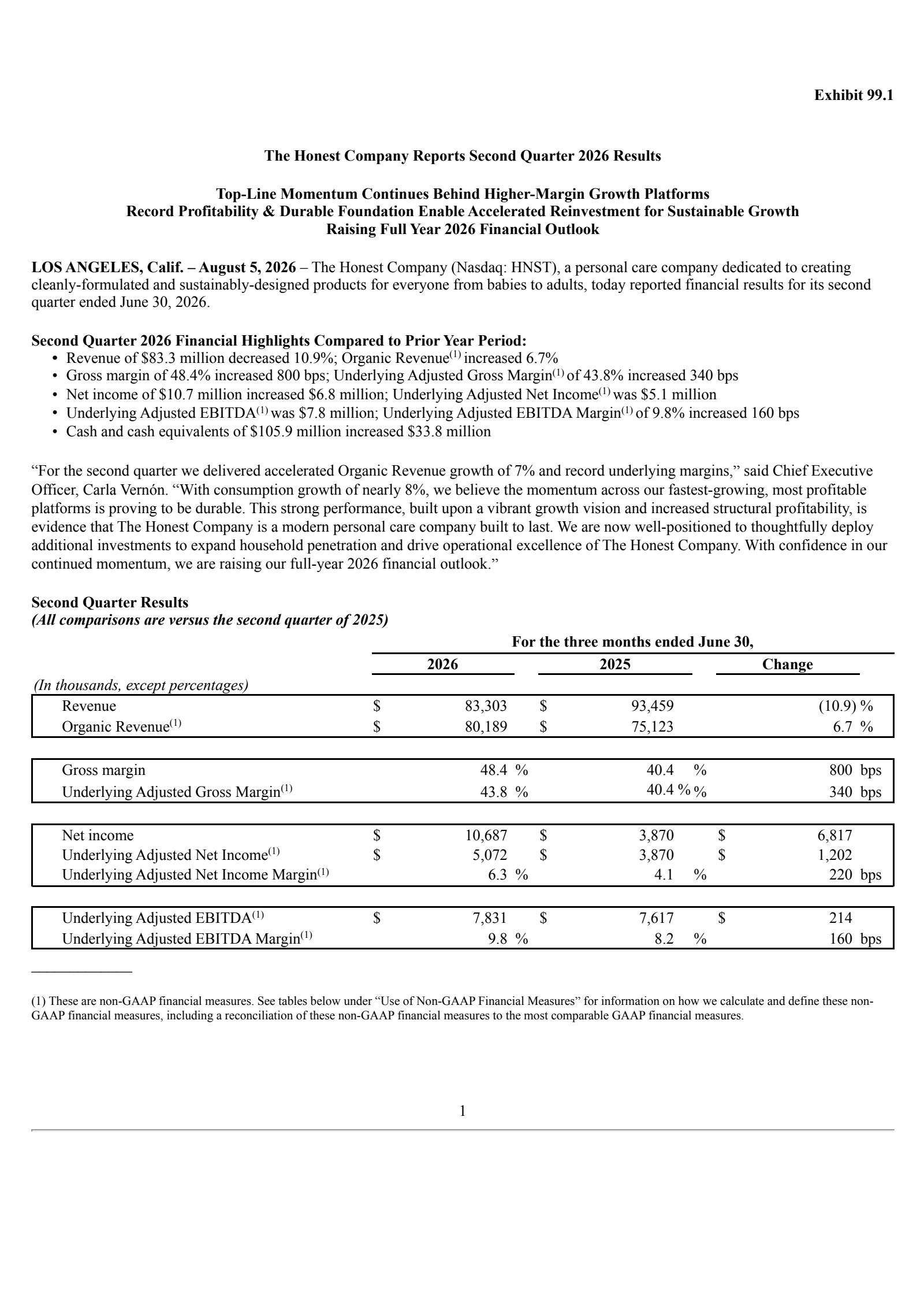 Honest's Q2 2026 Press Release