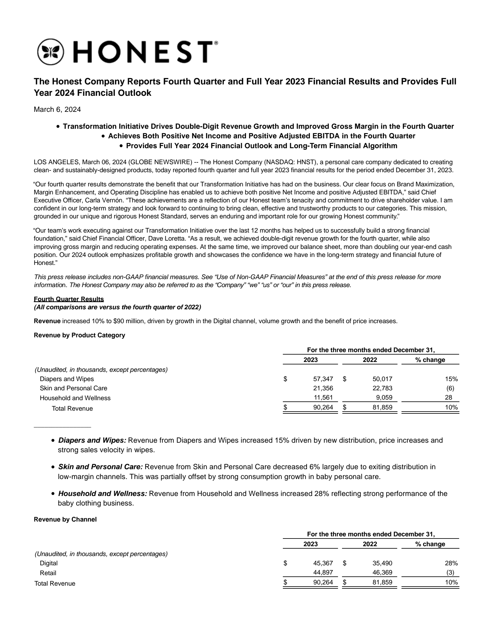 Honest's Q4 2023 Press Release
