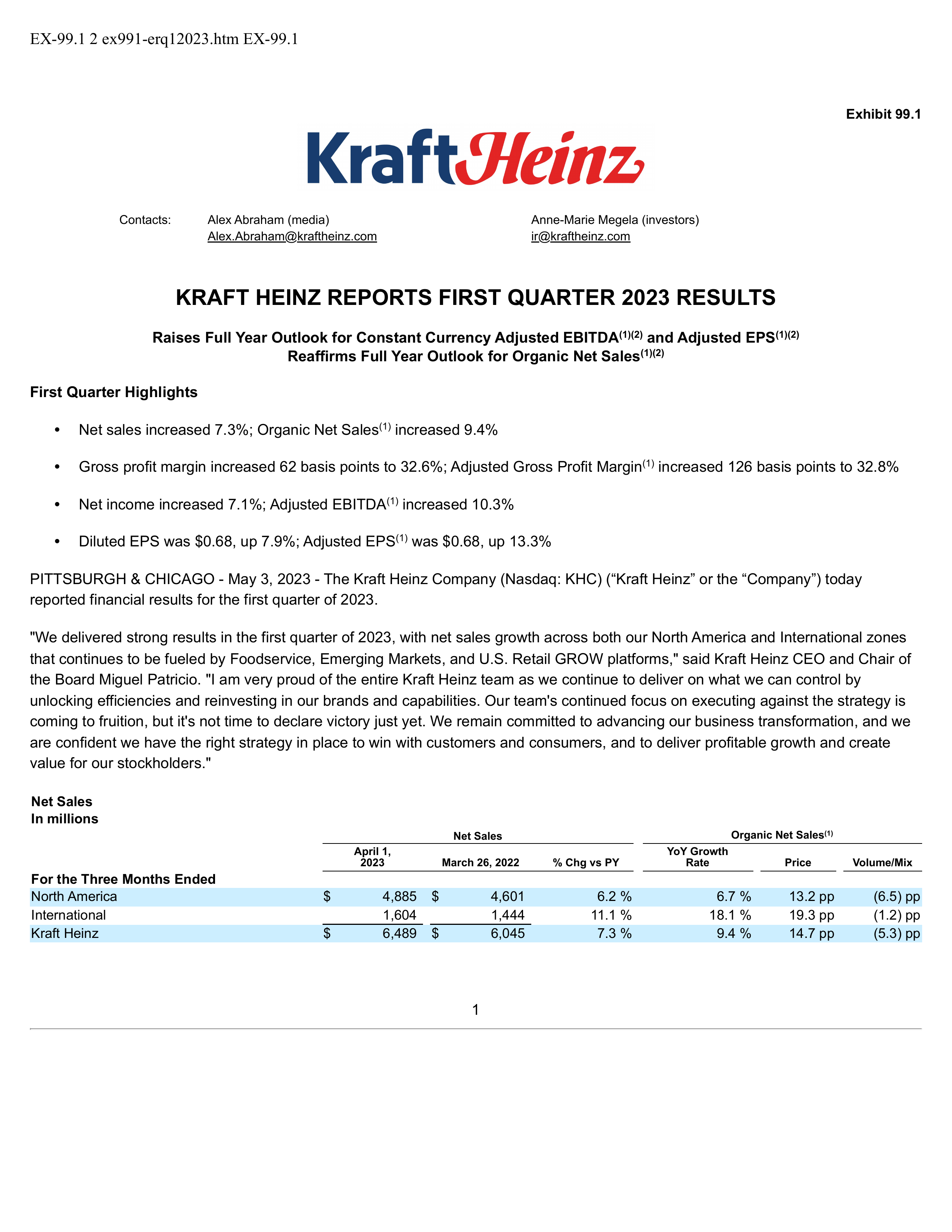 Kraft Heinz's Q1 2023 [Q&A] Press Release