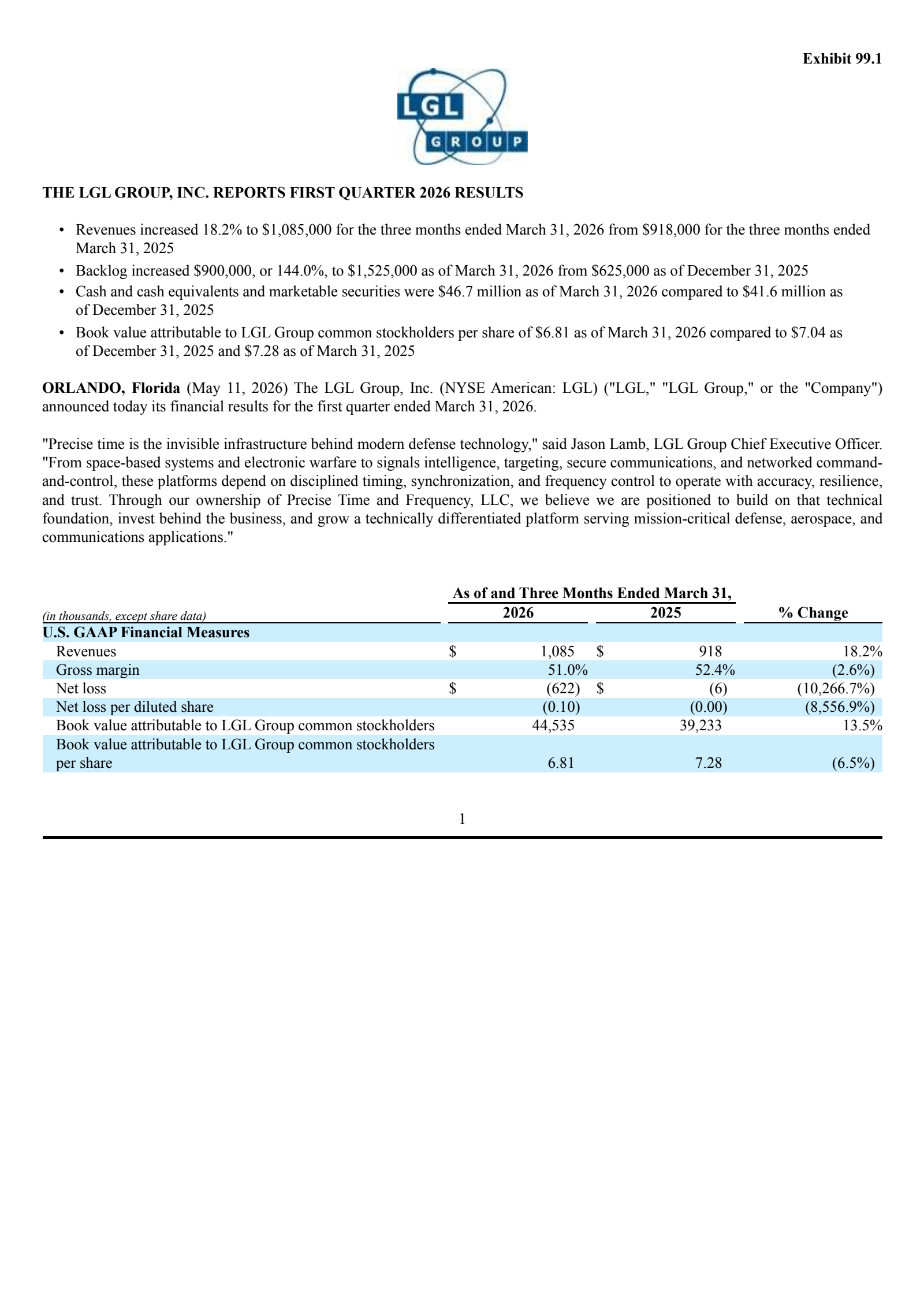 LGL Group's Q1 2026 Press Release