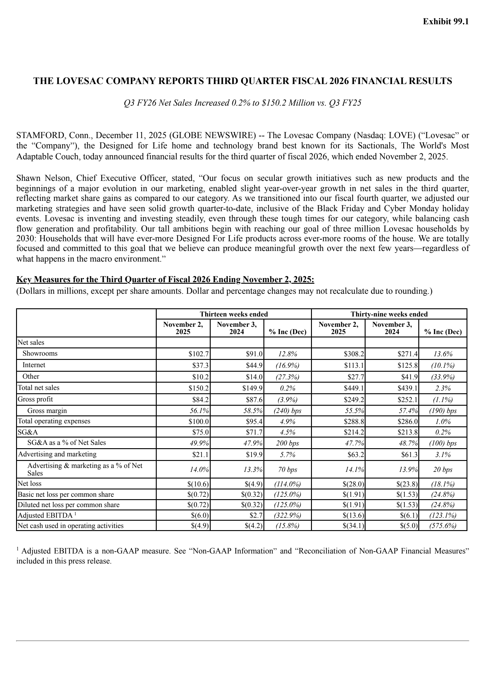 Lovesac's Q3 2026 Earnings Release