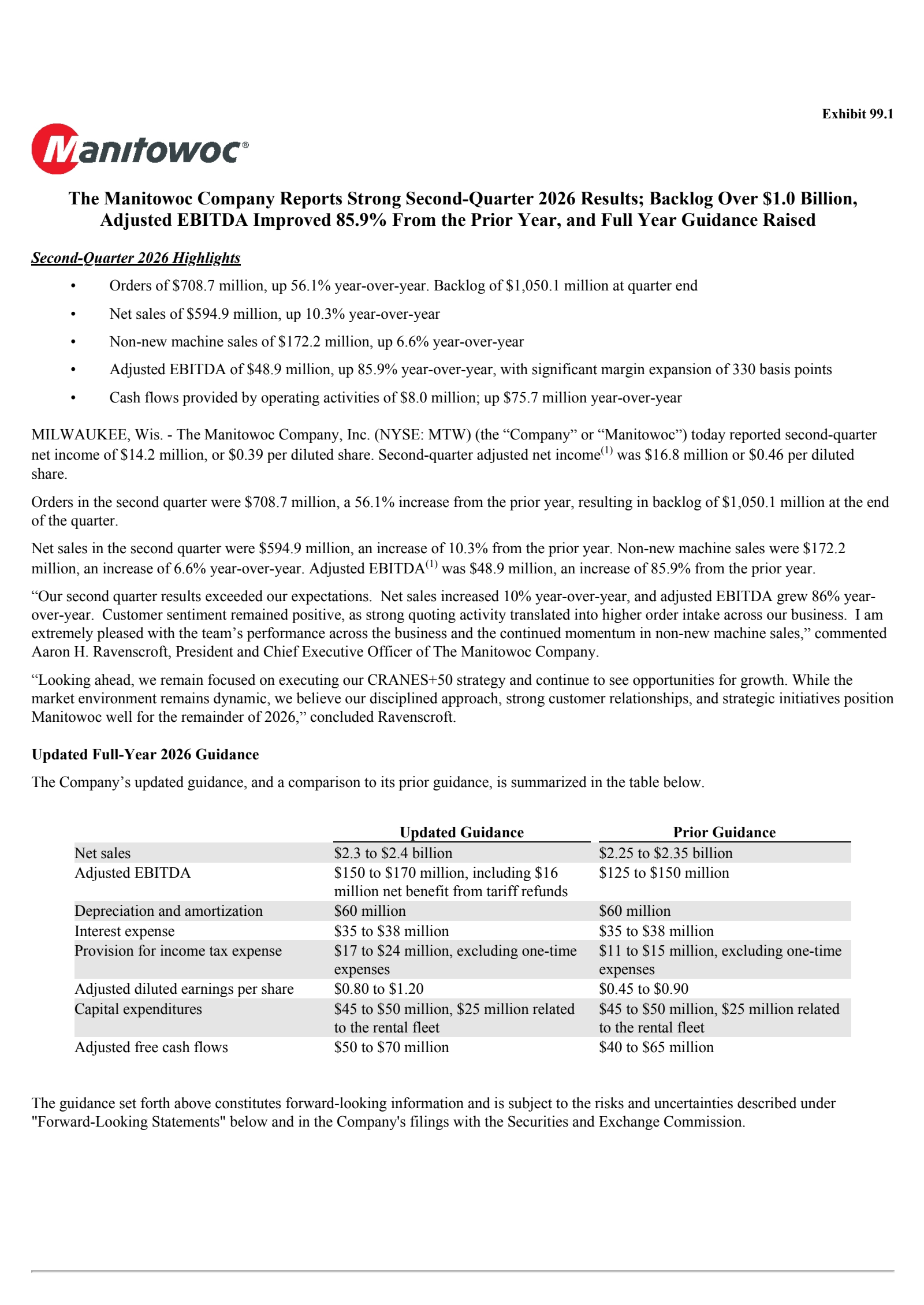Manitowoc's Q2 2026 Press Release